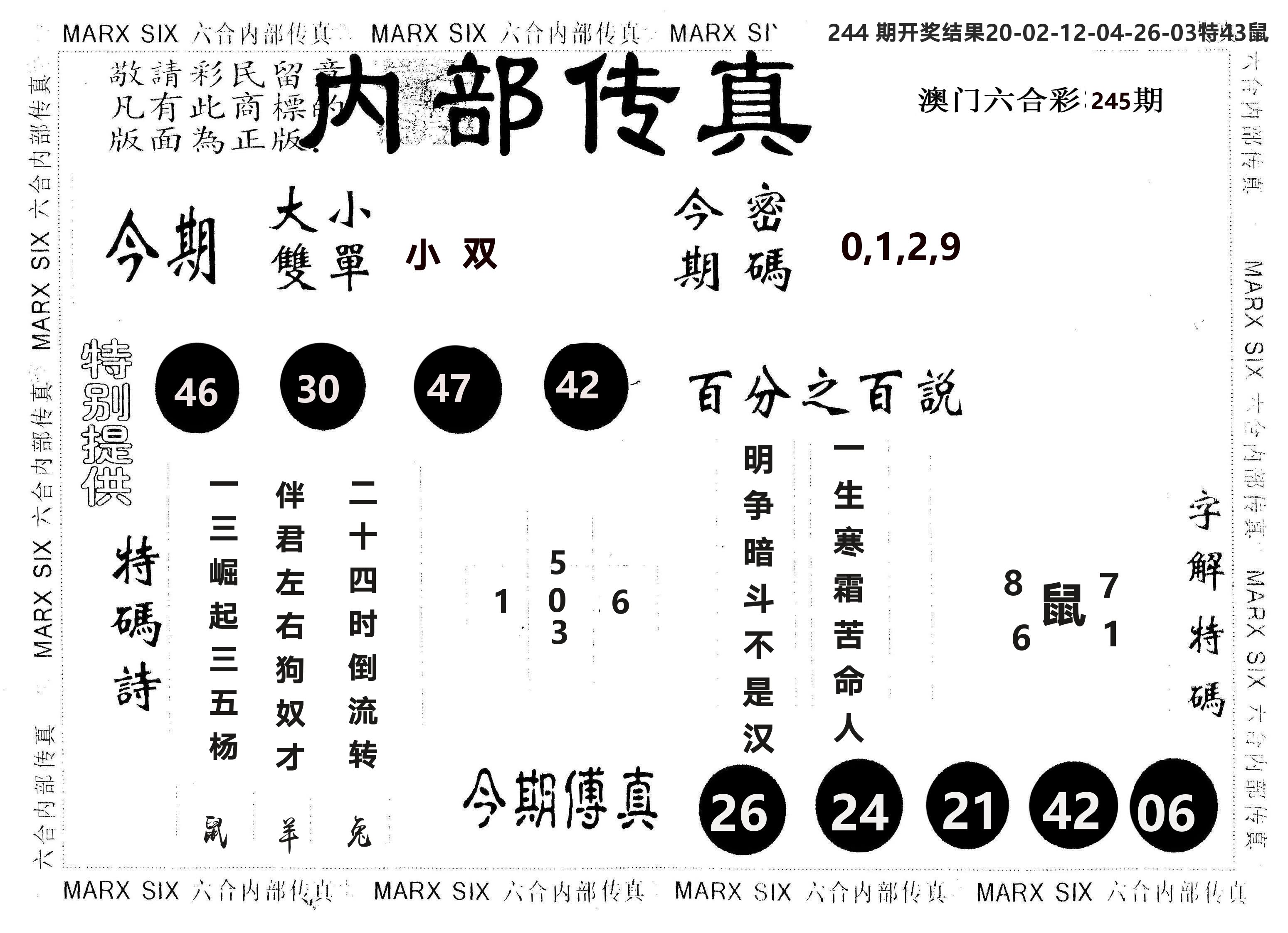 另版内部传真 第245期
