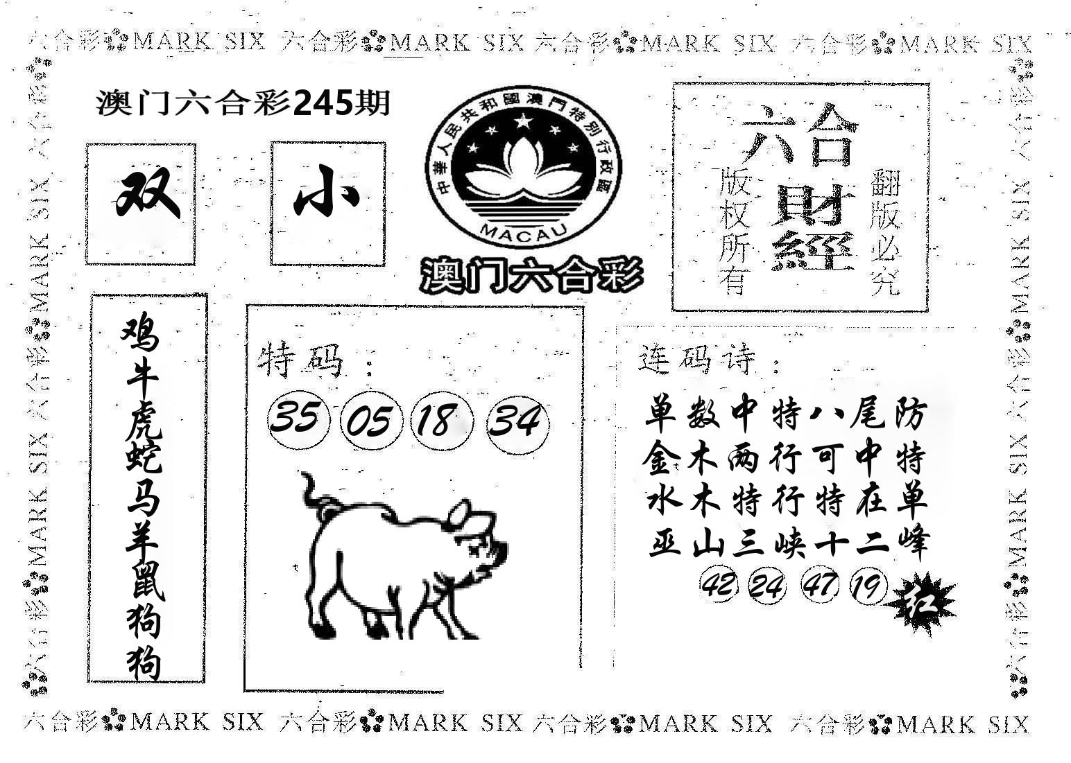 六合财经 第245期