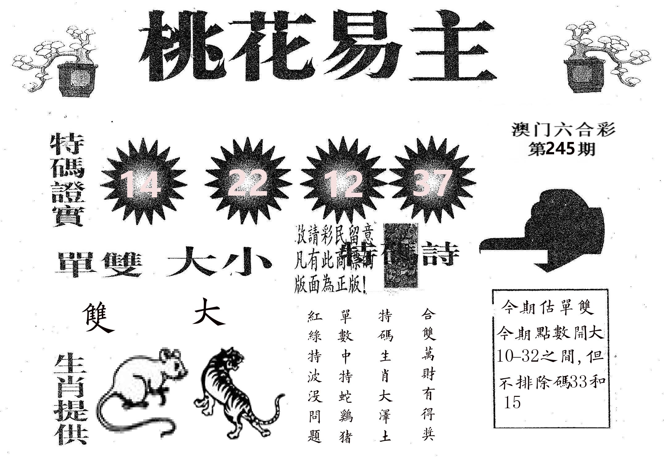 桃花易主 第245期