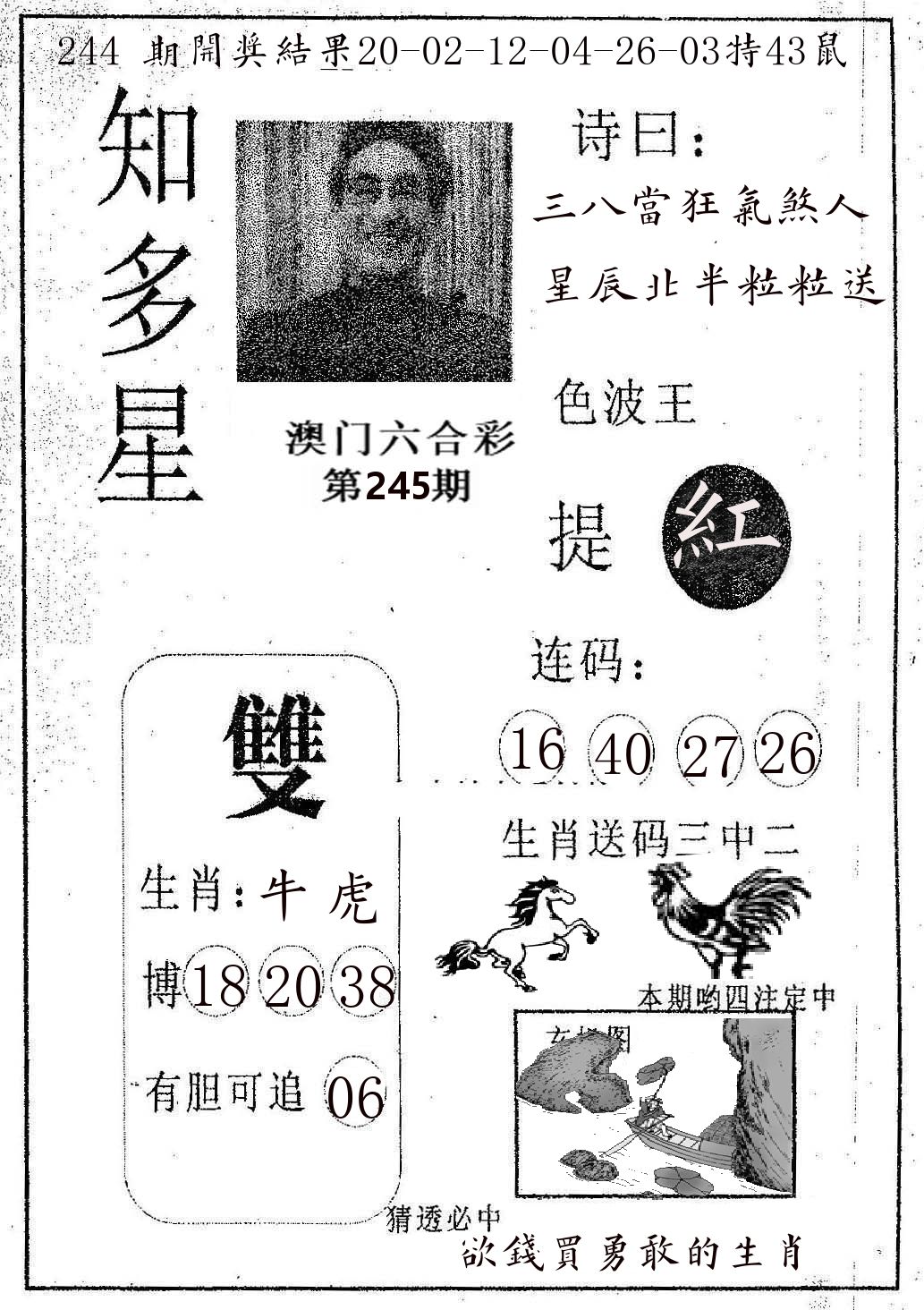 知多星 第245期