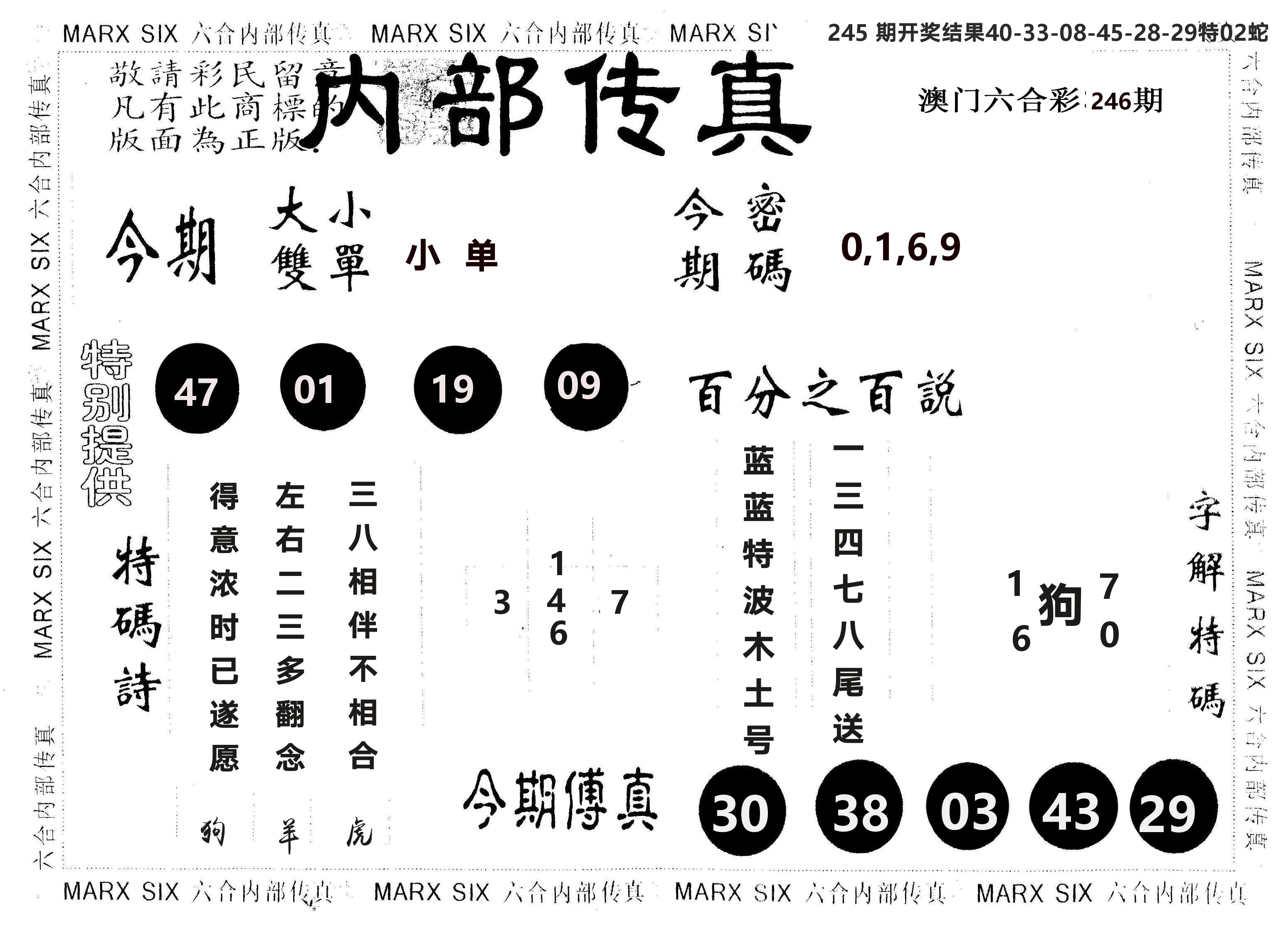 另版内部传真 第246期
