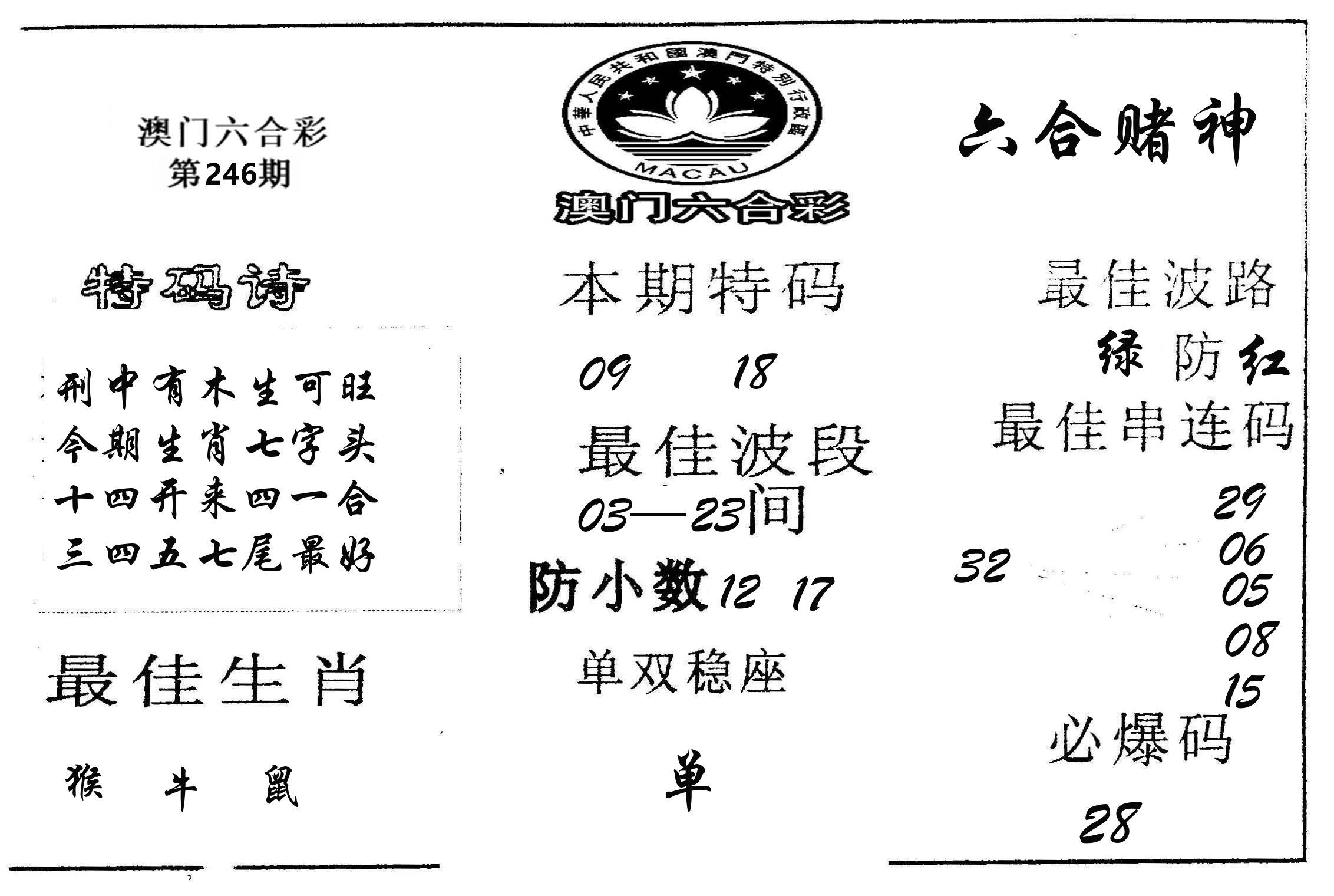 六合赌神 第246期