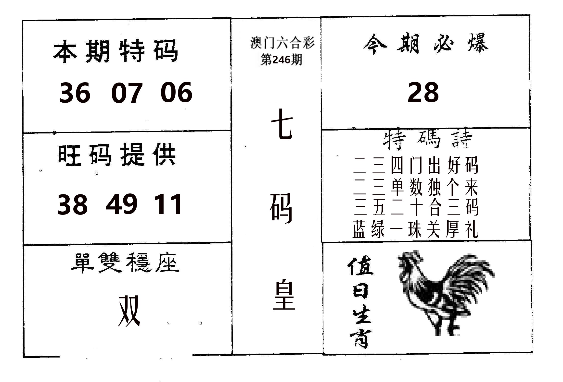 七码皇 第246期