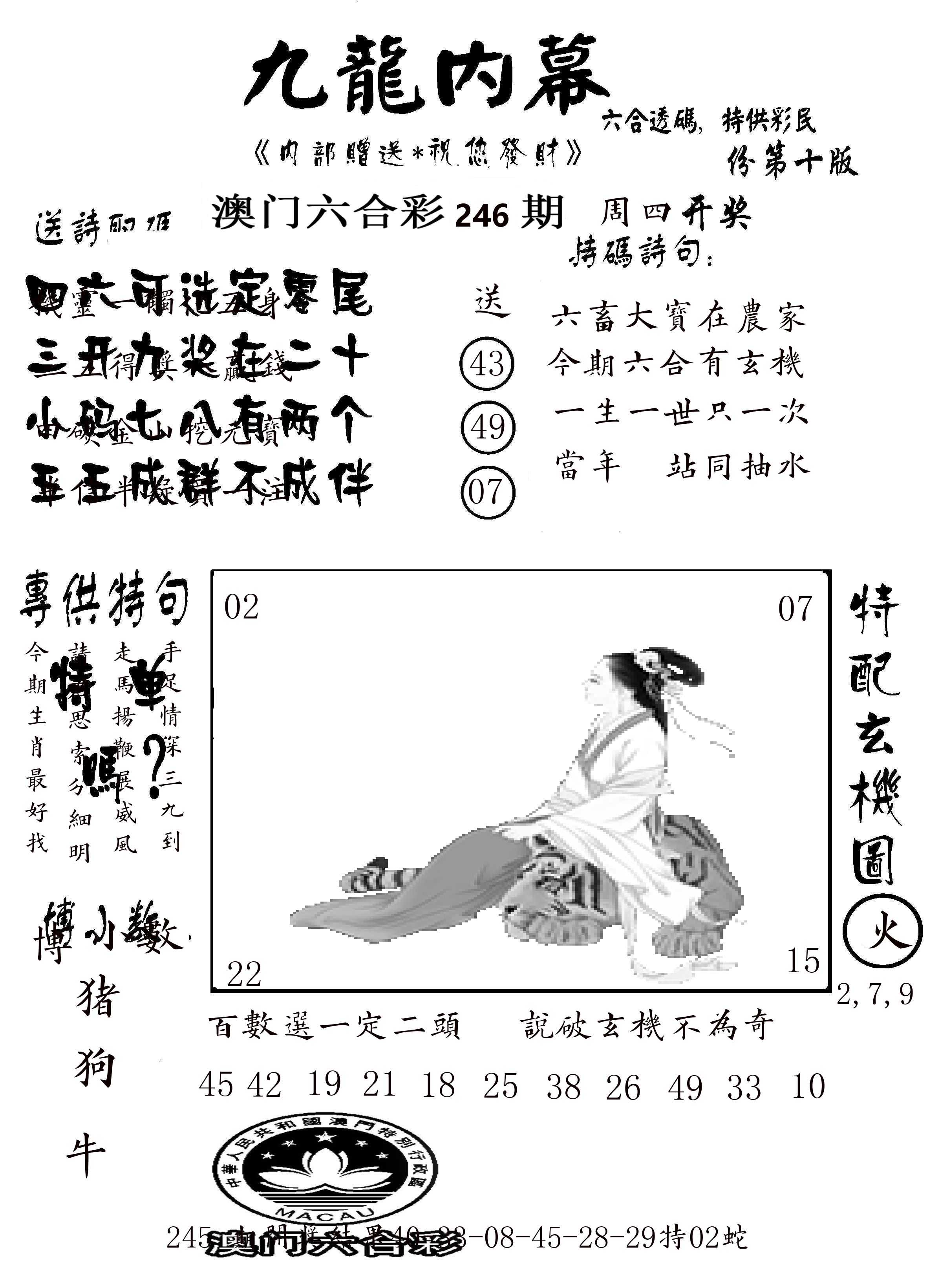 澳门传真2 第246期