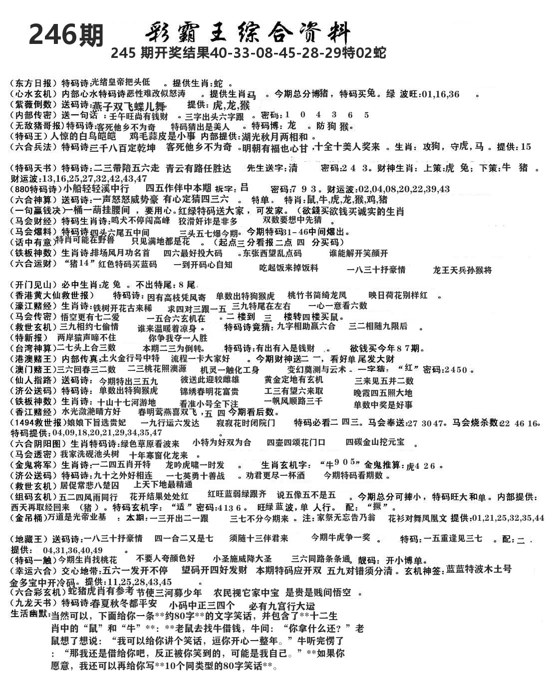 澳门综合资料 第246期