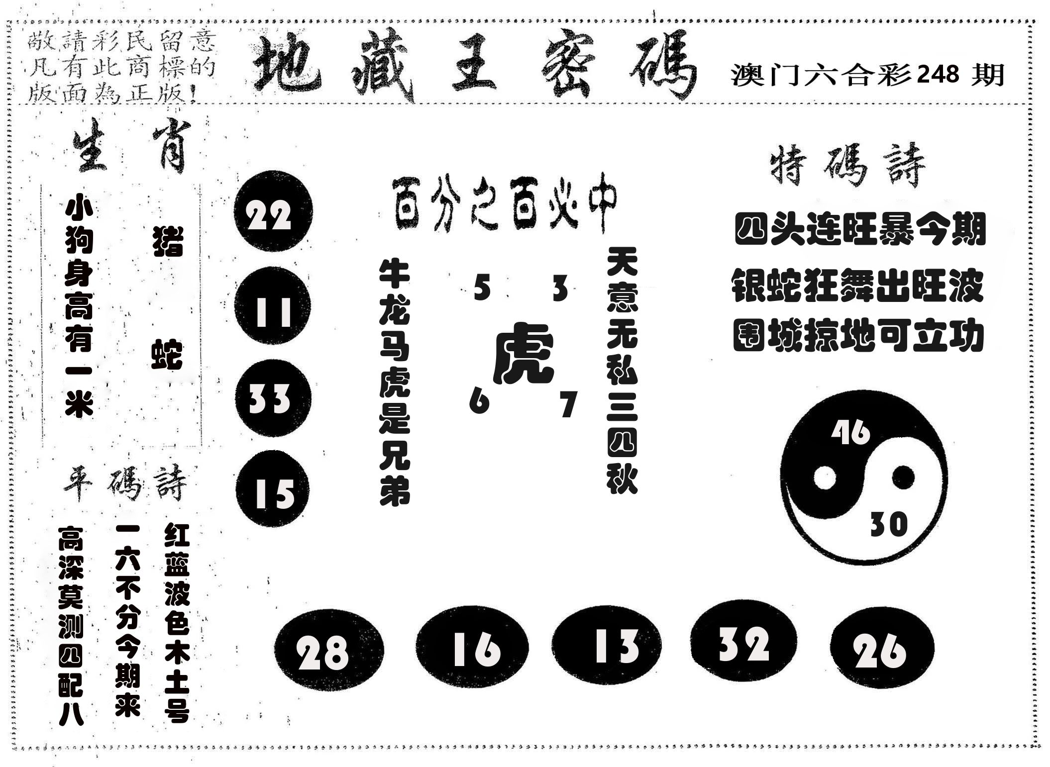 地藏王密码 第248期
