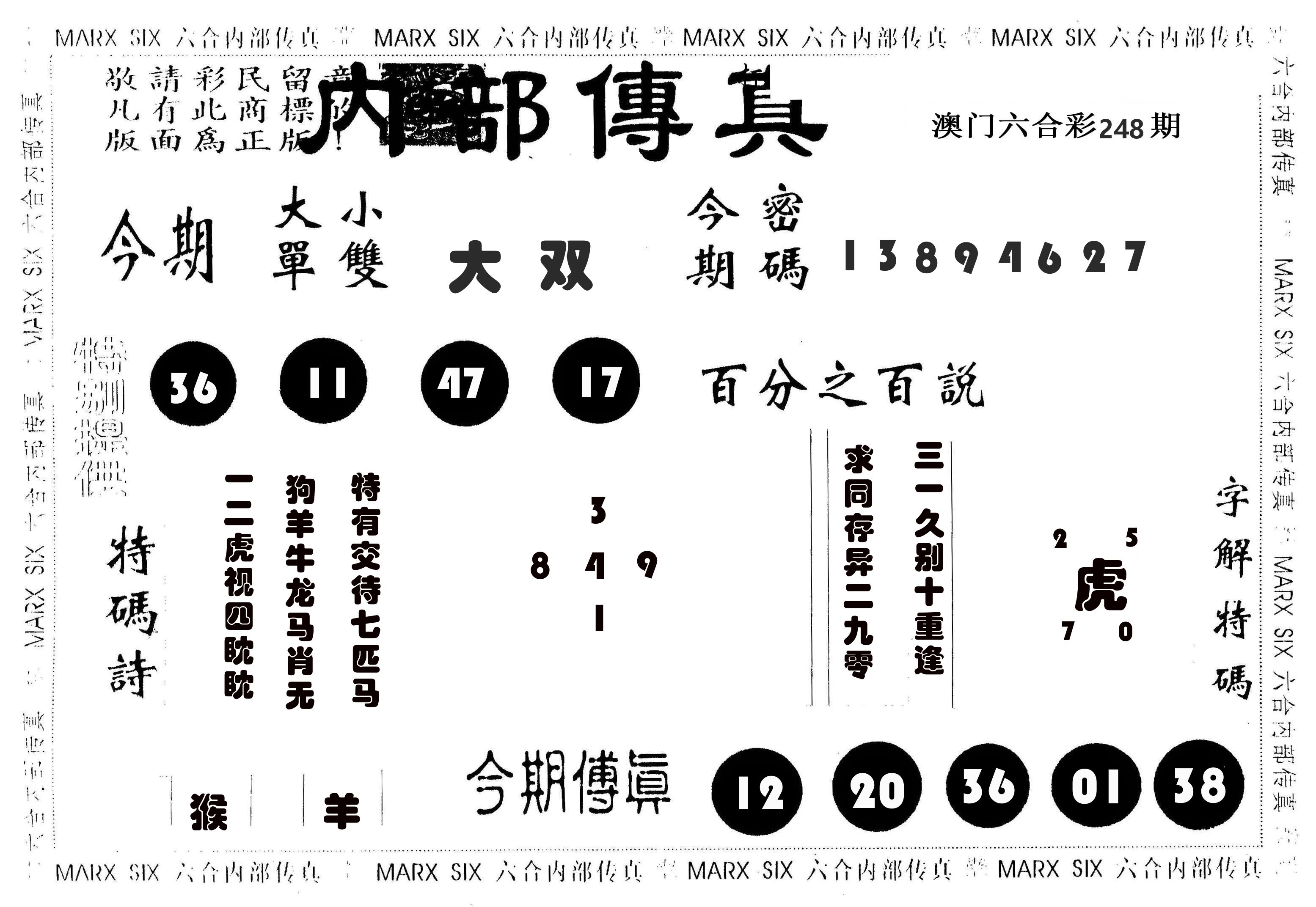 内部传真 第248期