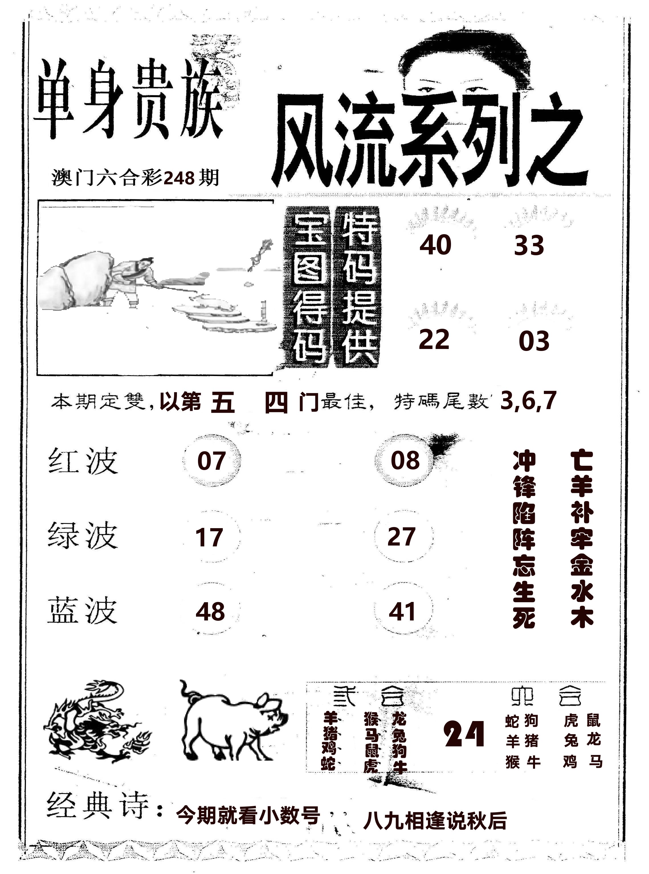 风流系列-2 第248期