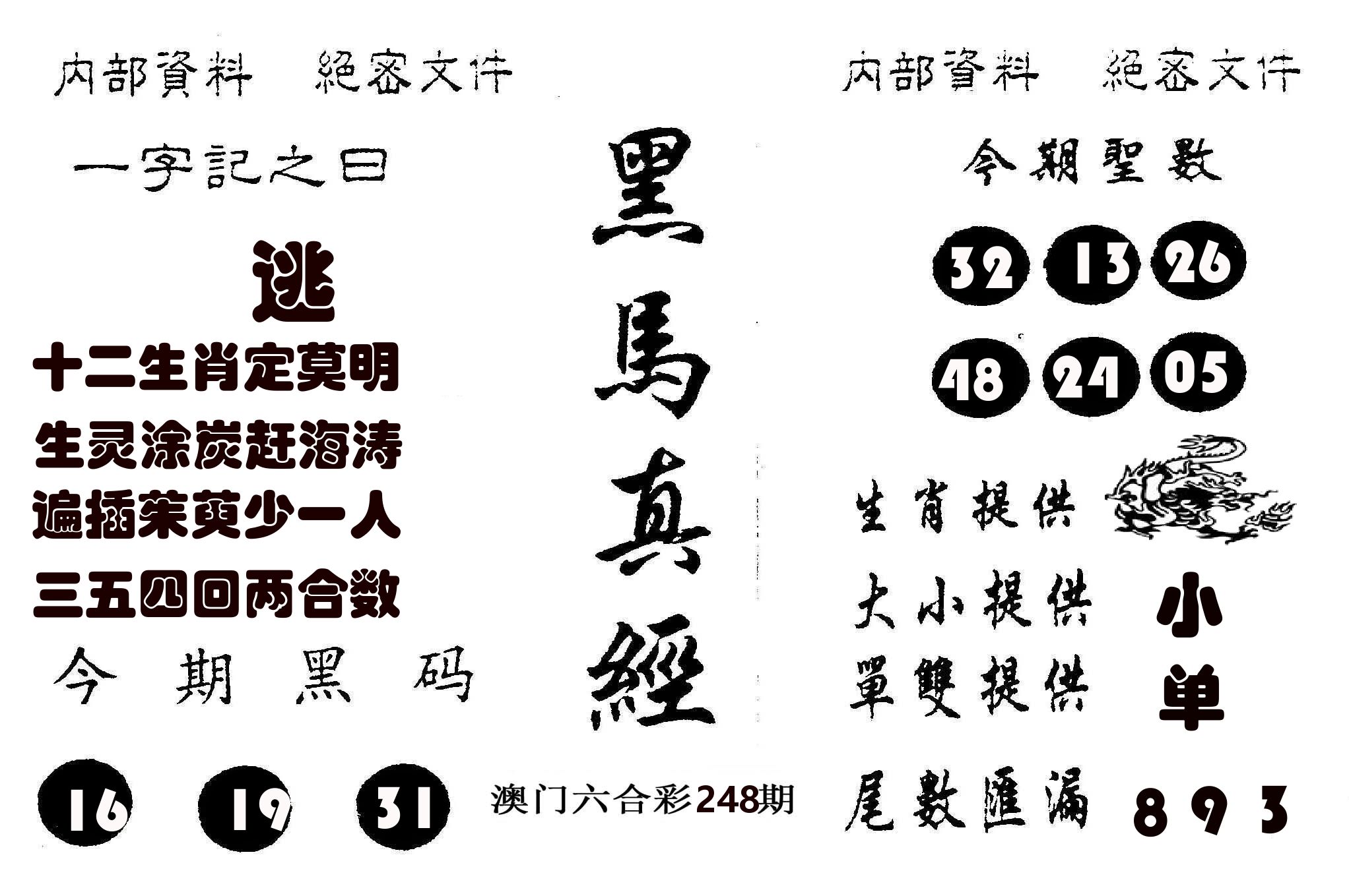 黑马真经 第248期
