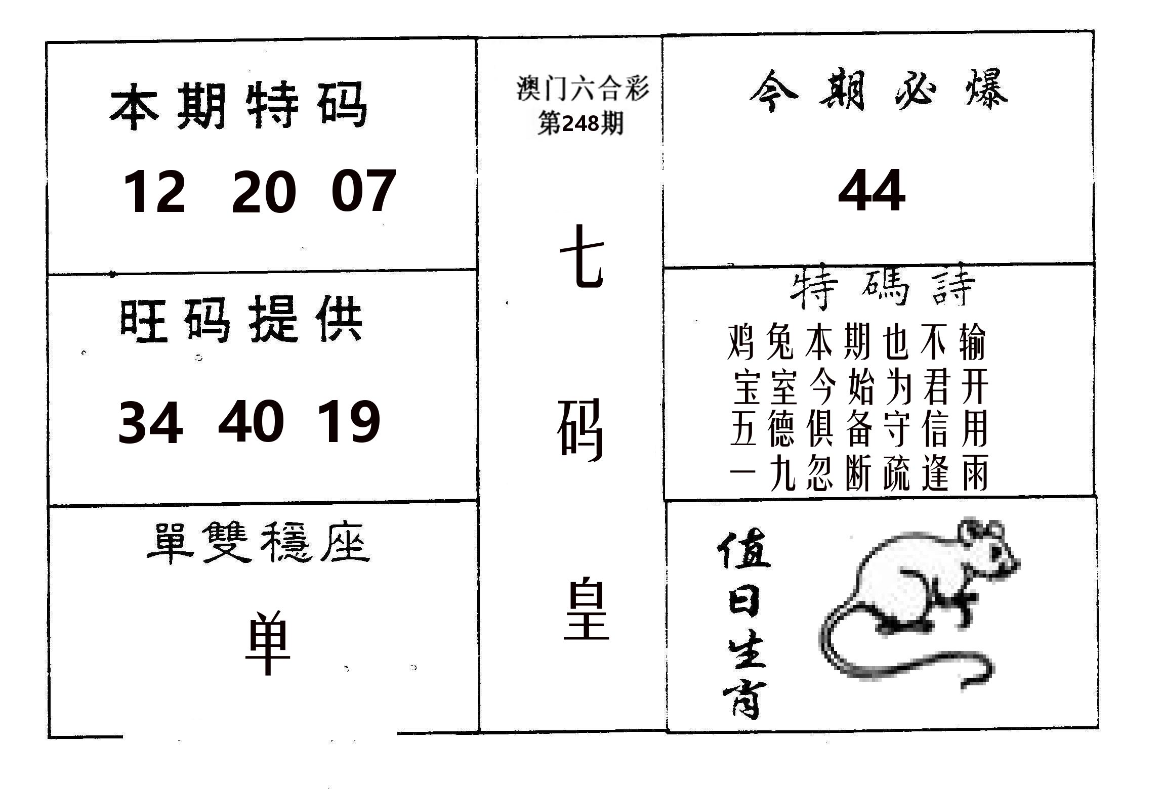 七码皇 第248期