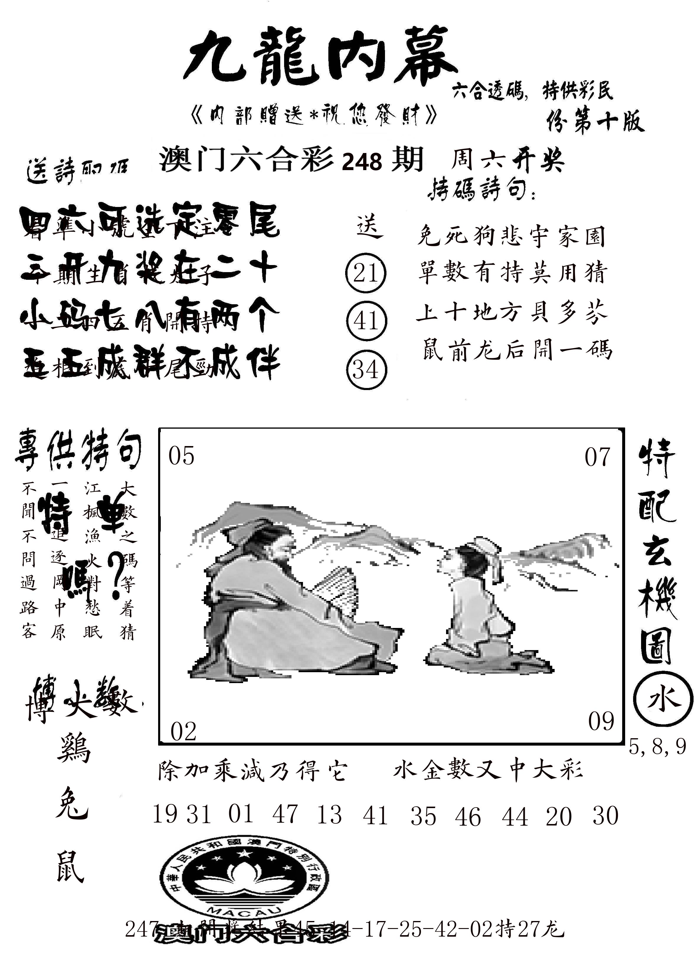 澳门传真2 第248期
