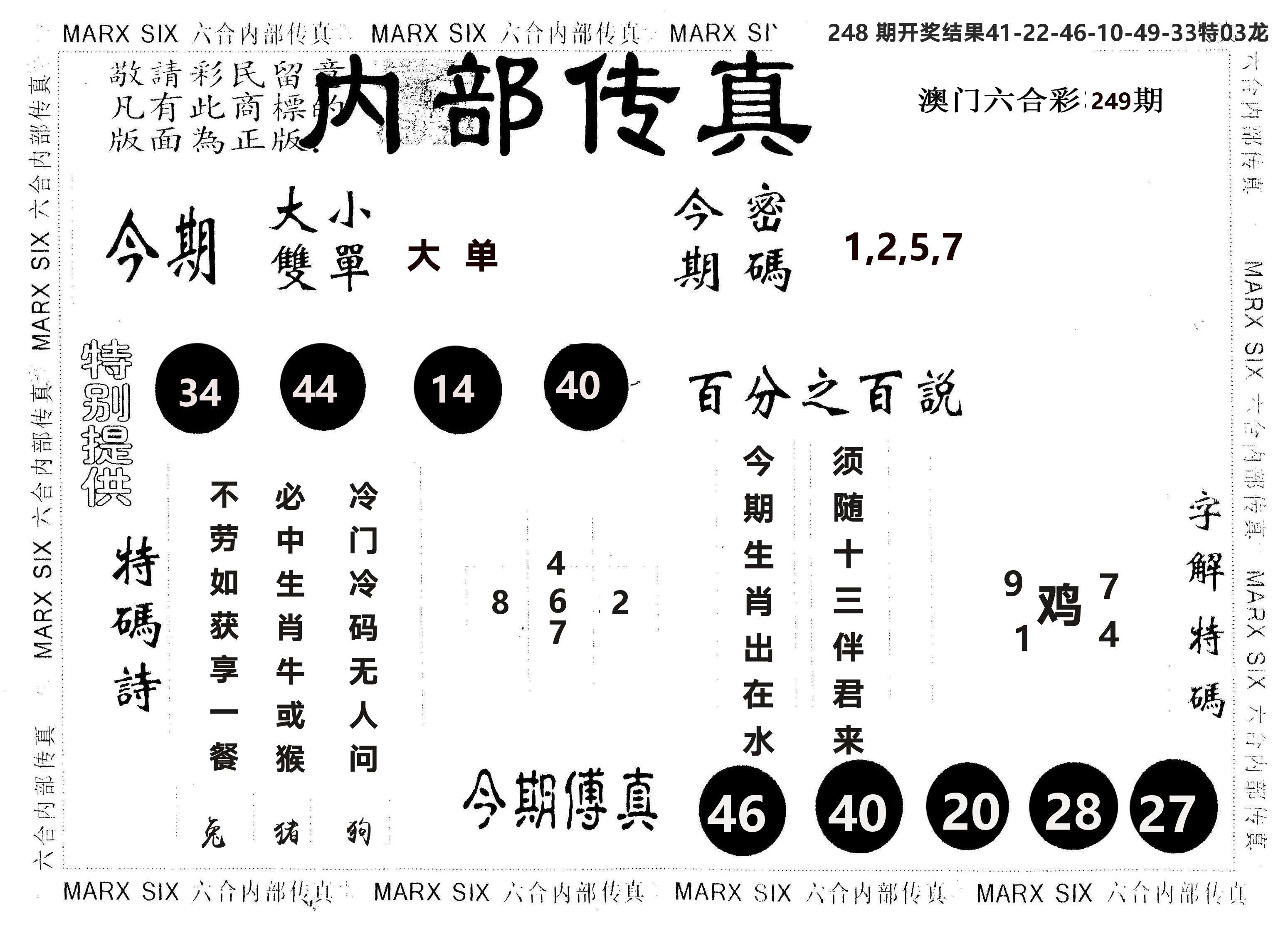 另版内部传真 第249期