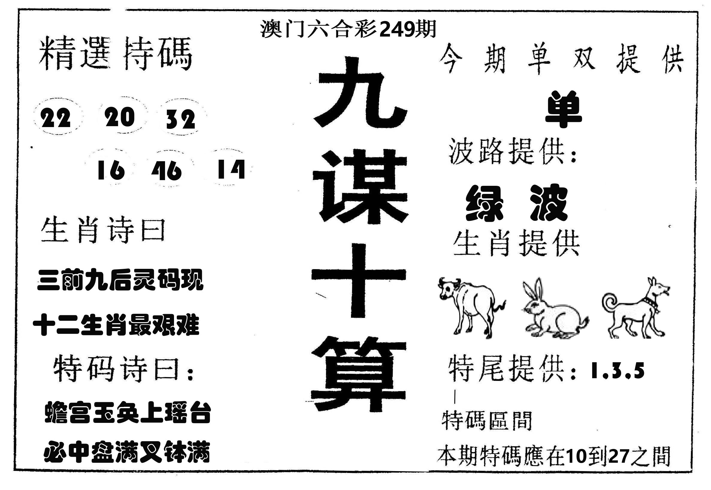 九谋十算 第249期