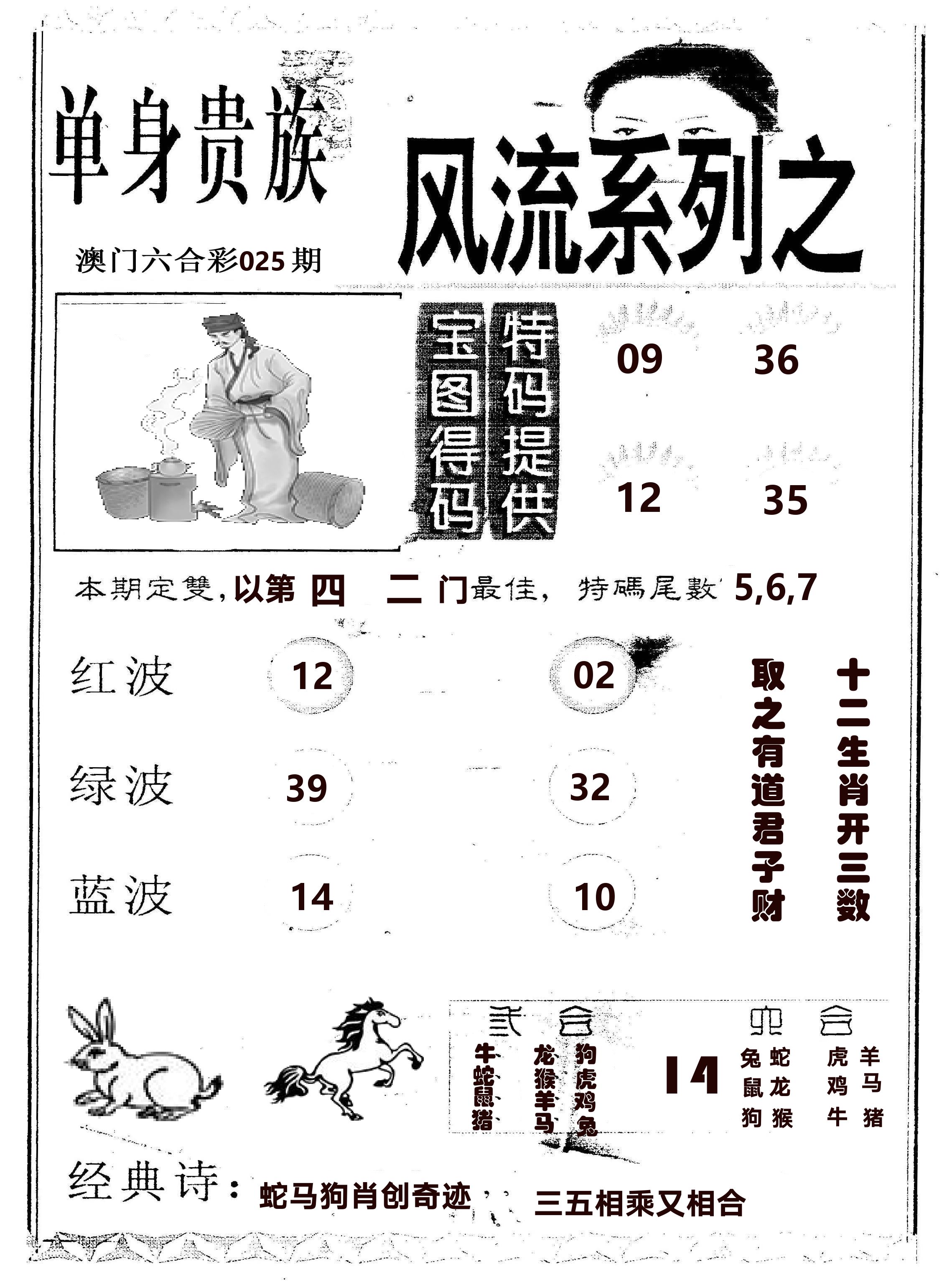 风流系列-2 第25期