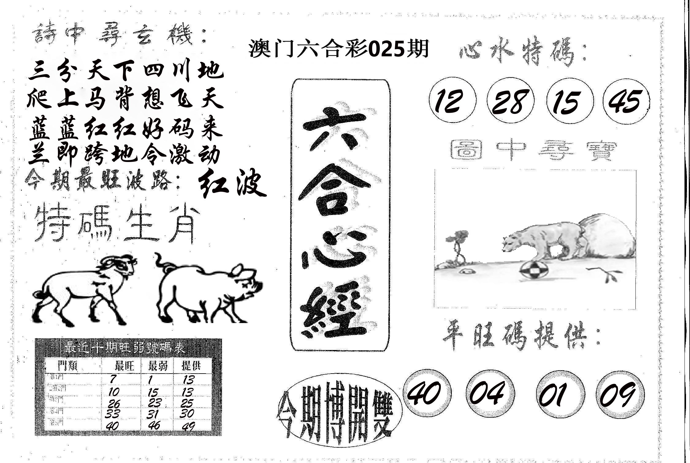 六合心经 第25期