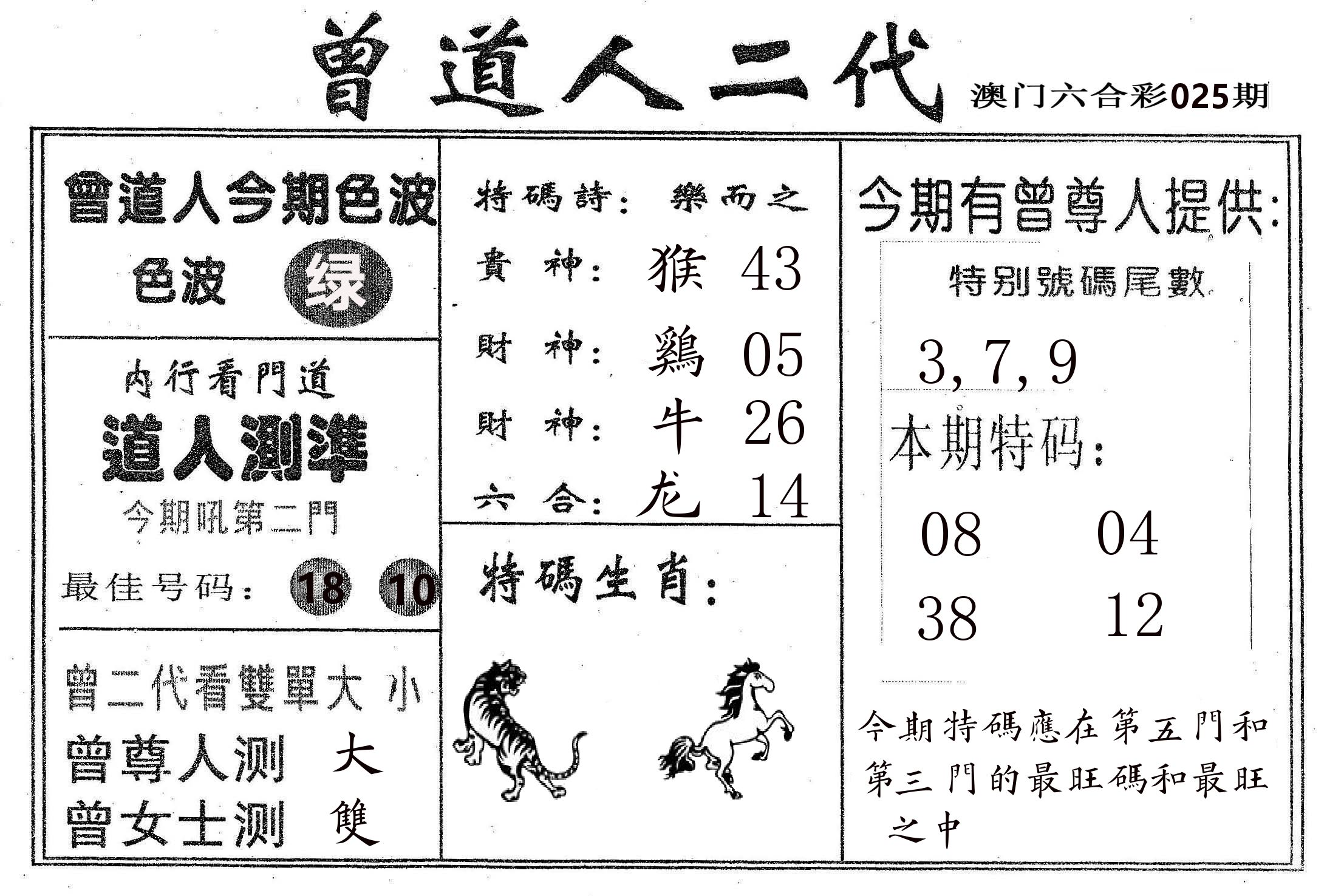 曾二代 第25期