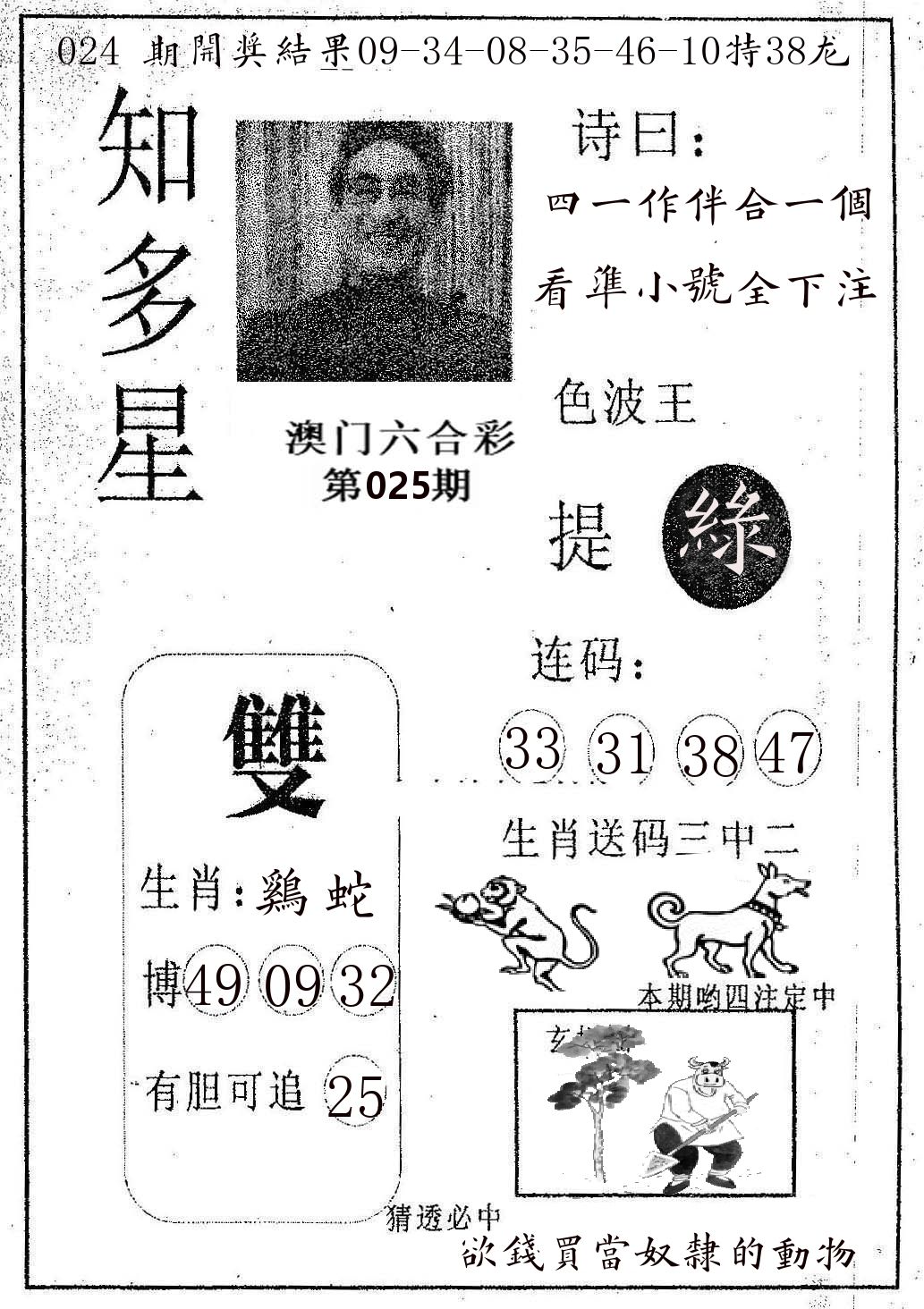 知多星 第25期