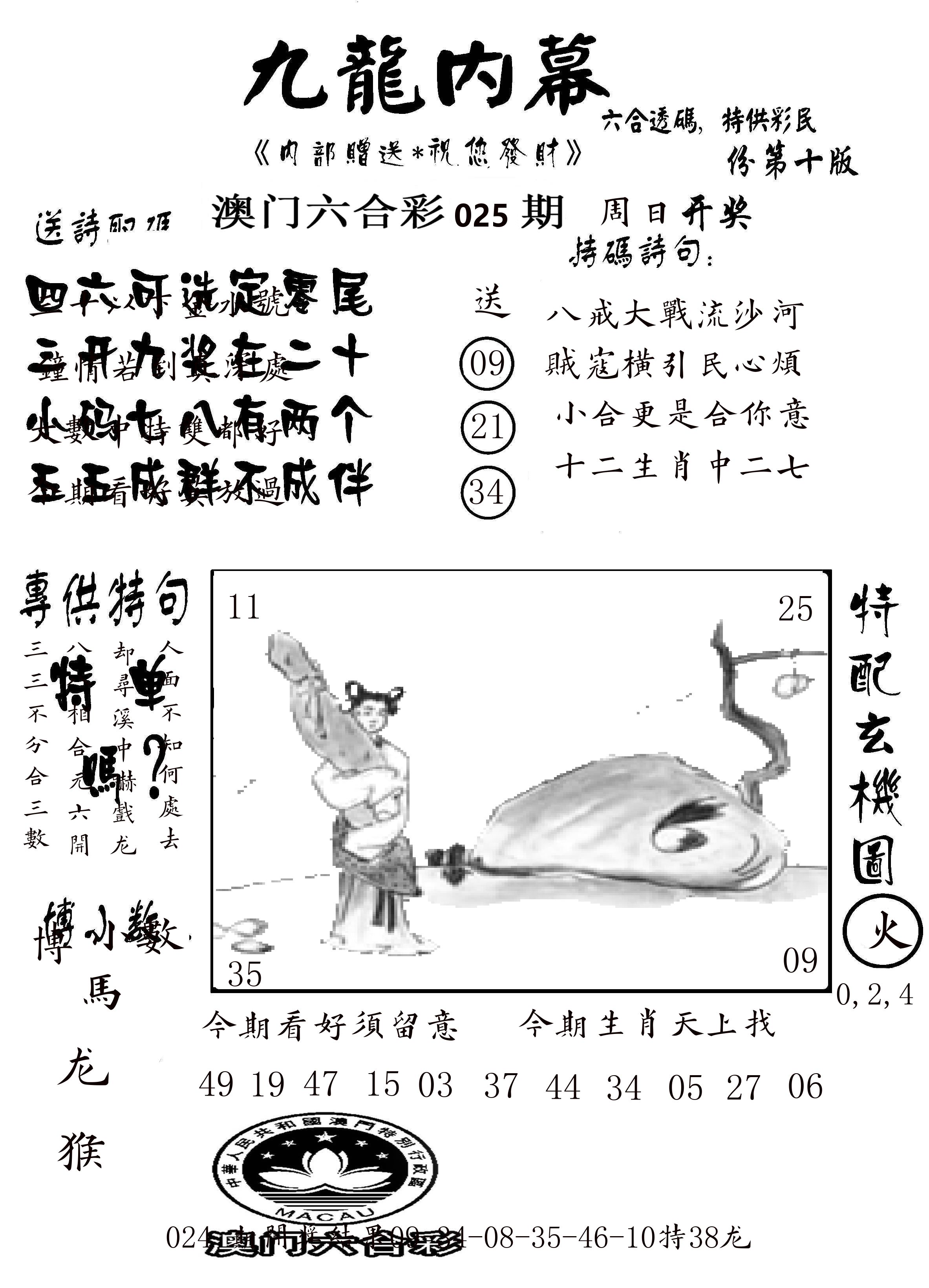 澳门传真2 第25期