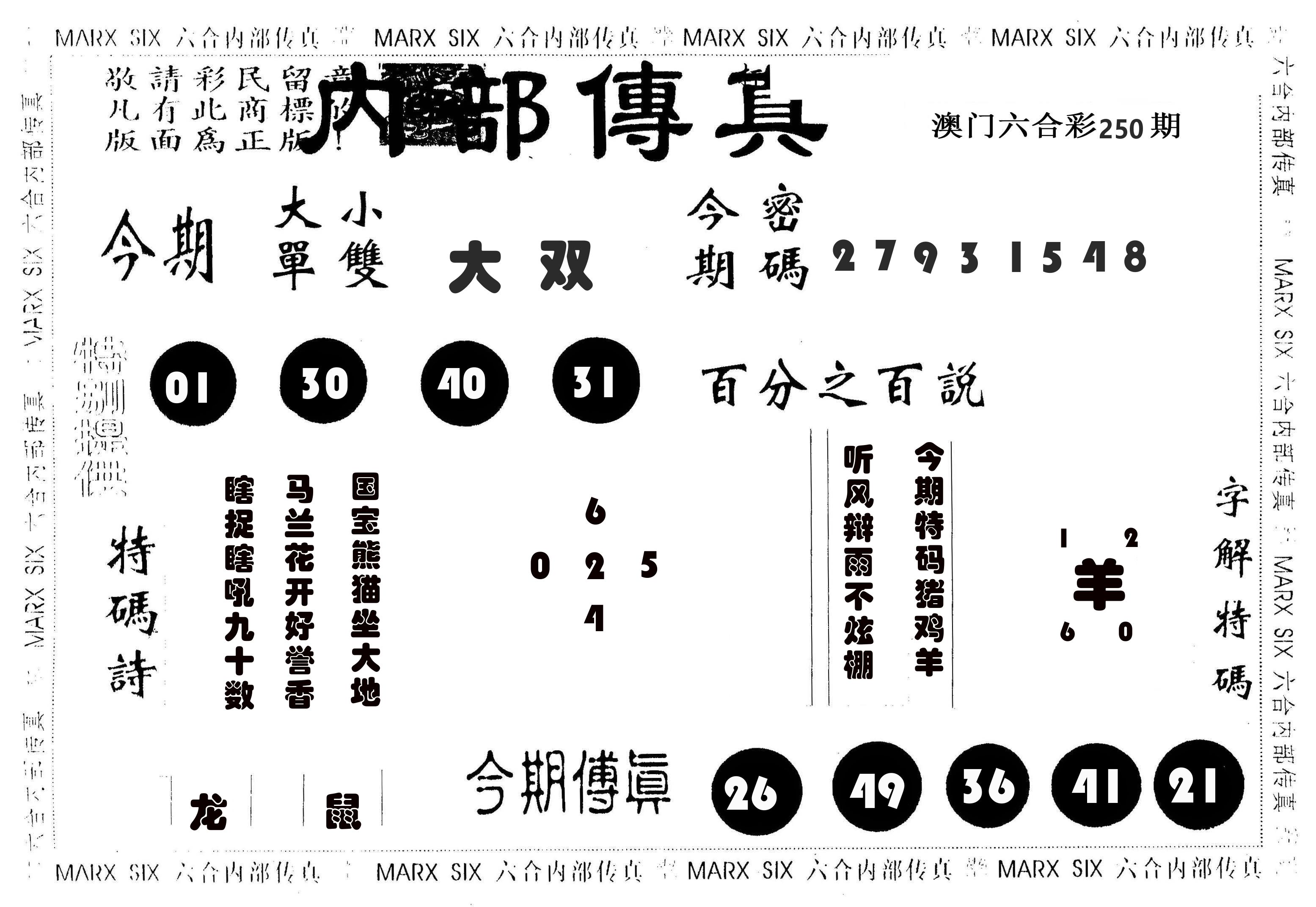 内部传真 第250期
