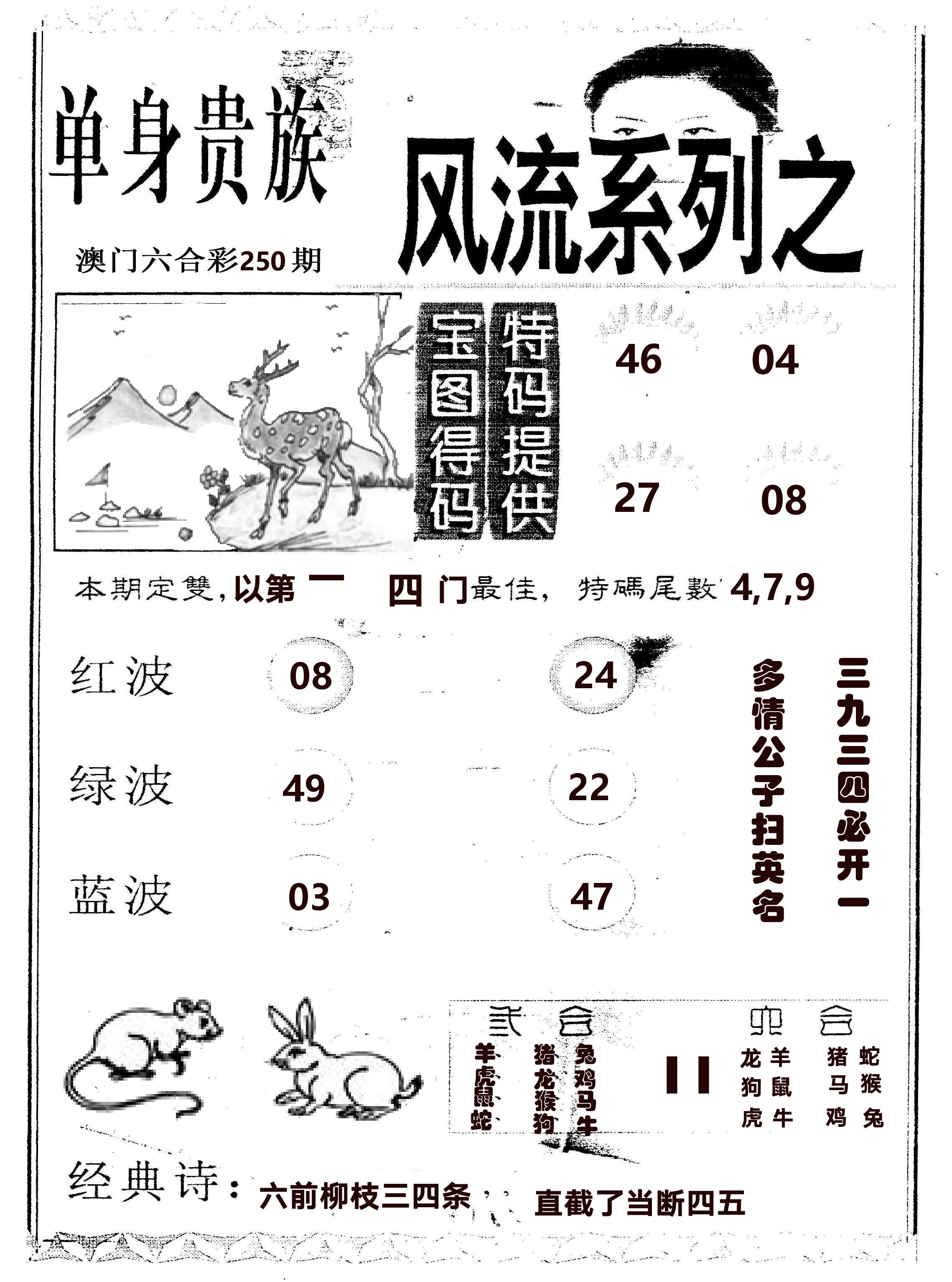风流系列-2 第250期