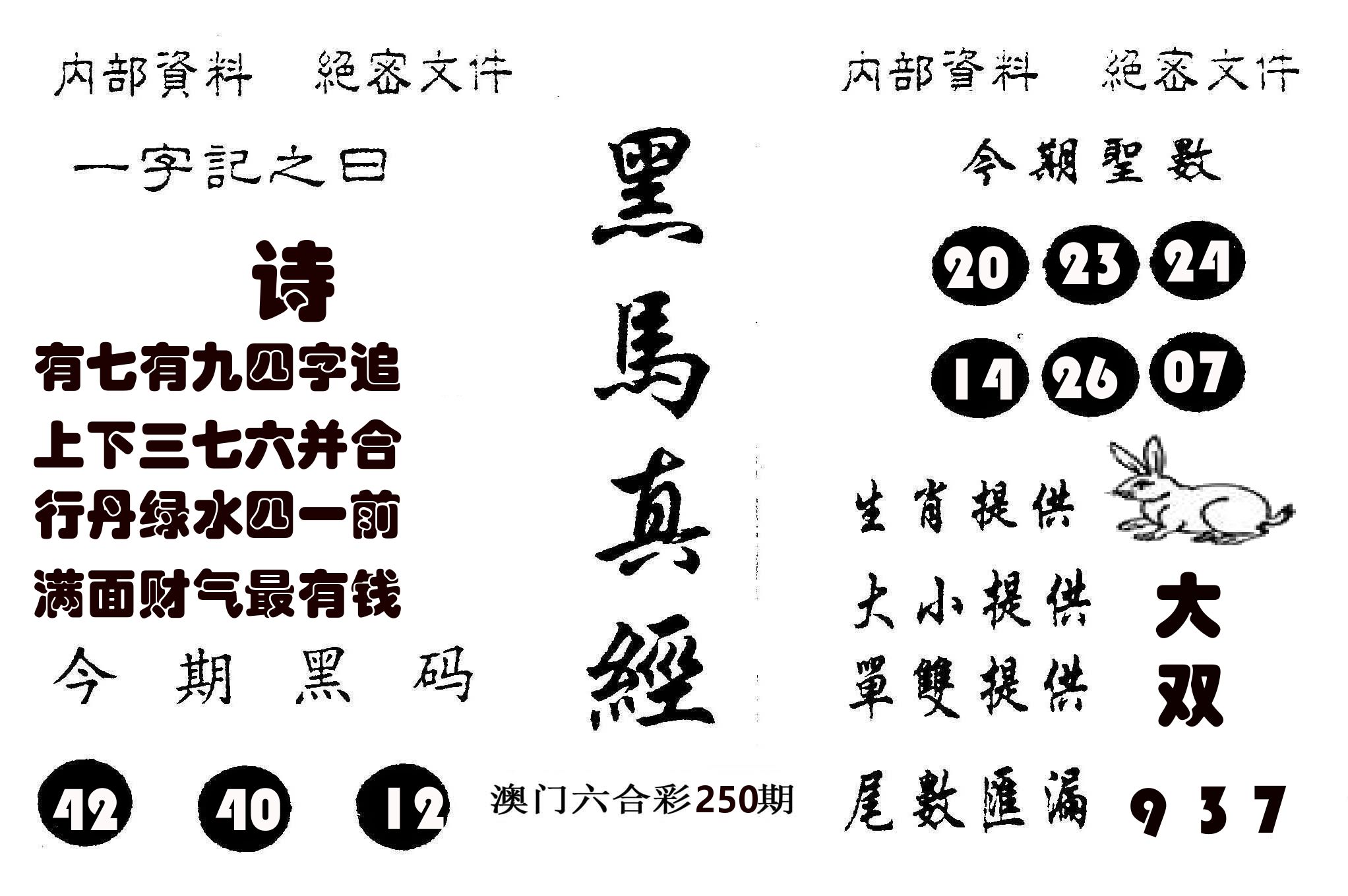 黑马真经 第250期