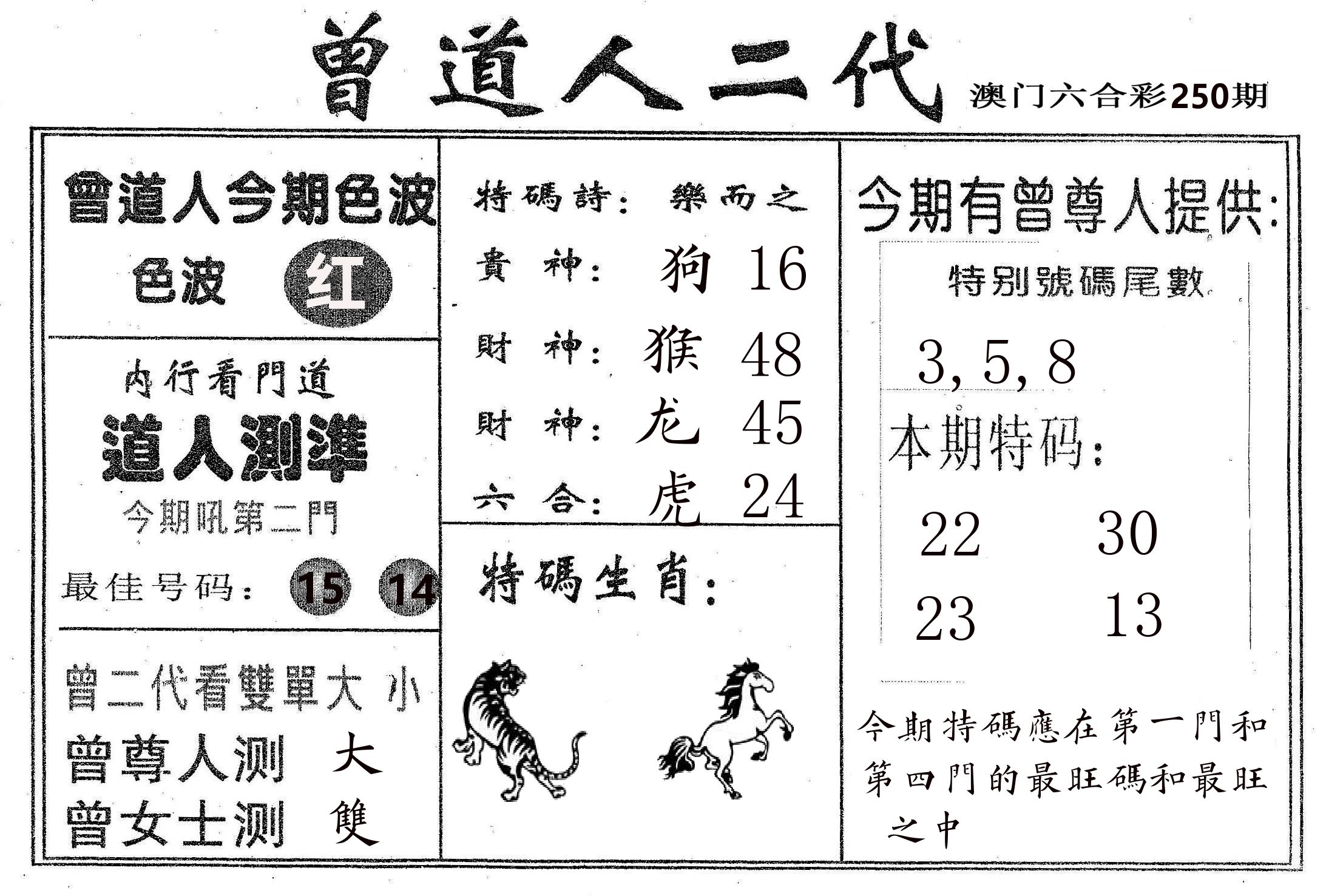 曾二代 第250期