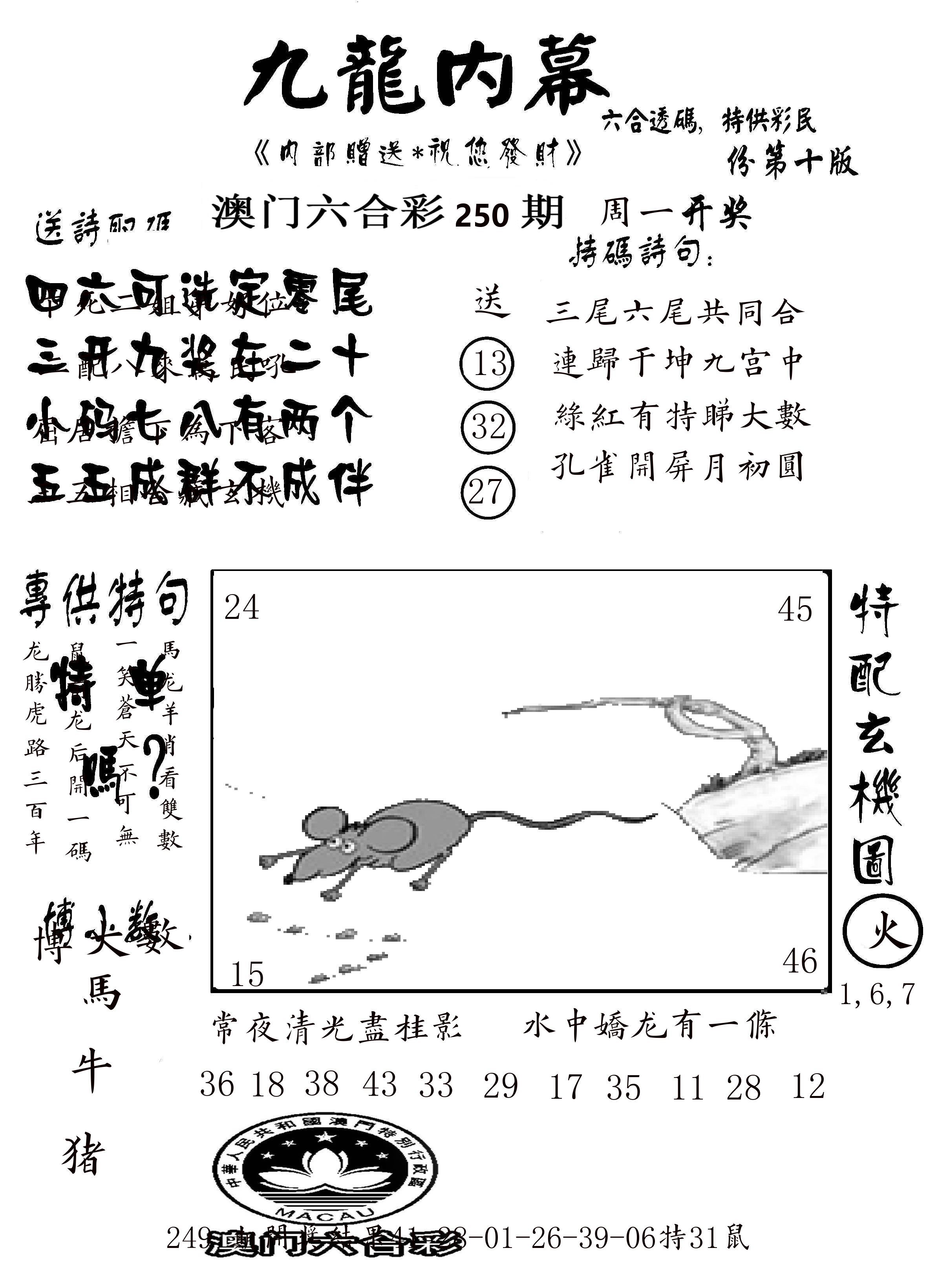 澳门传真2 第250期