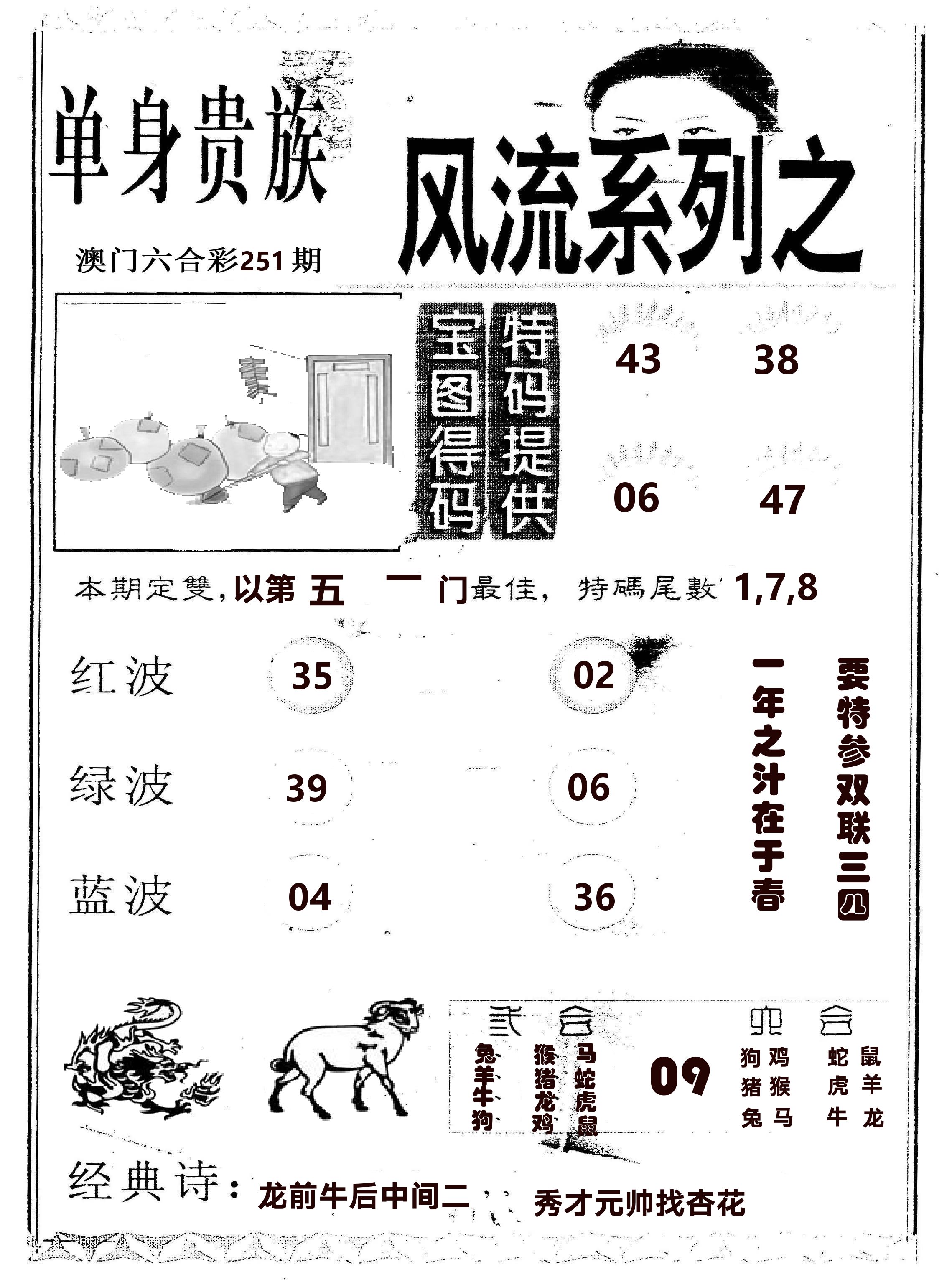风流系列-2 第251期