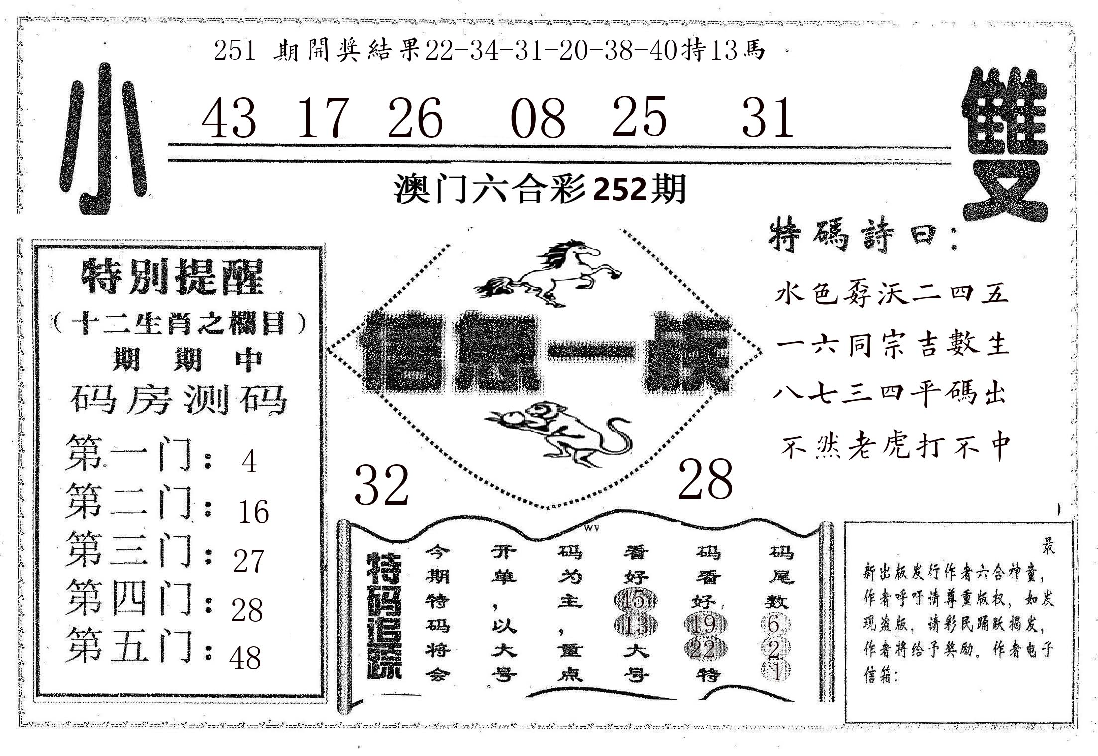 信息一族 第252期