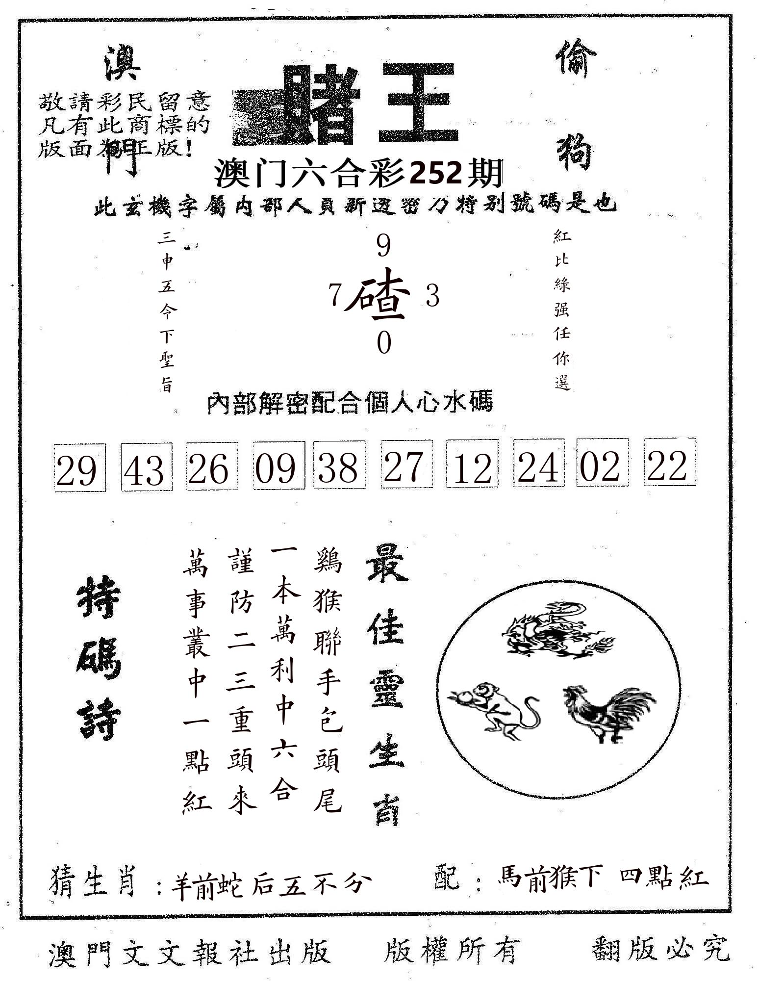 赌王 第252期