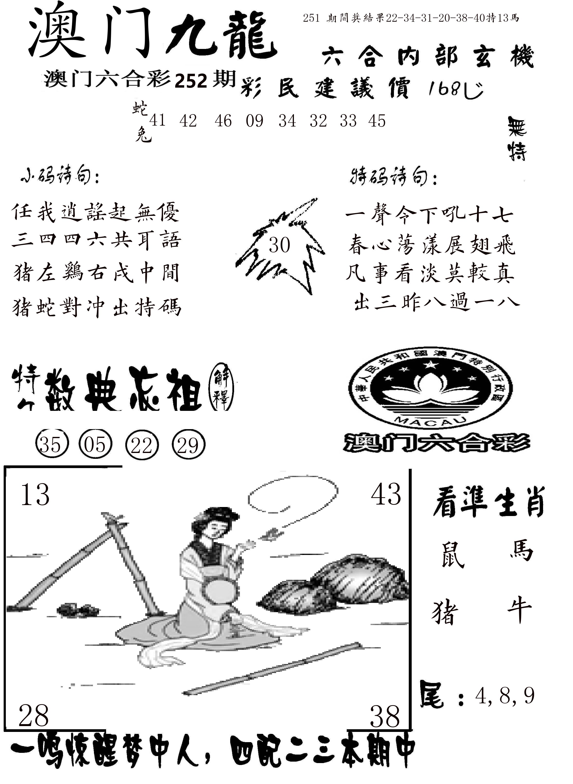 澳门传真1 第252期
