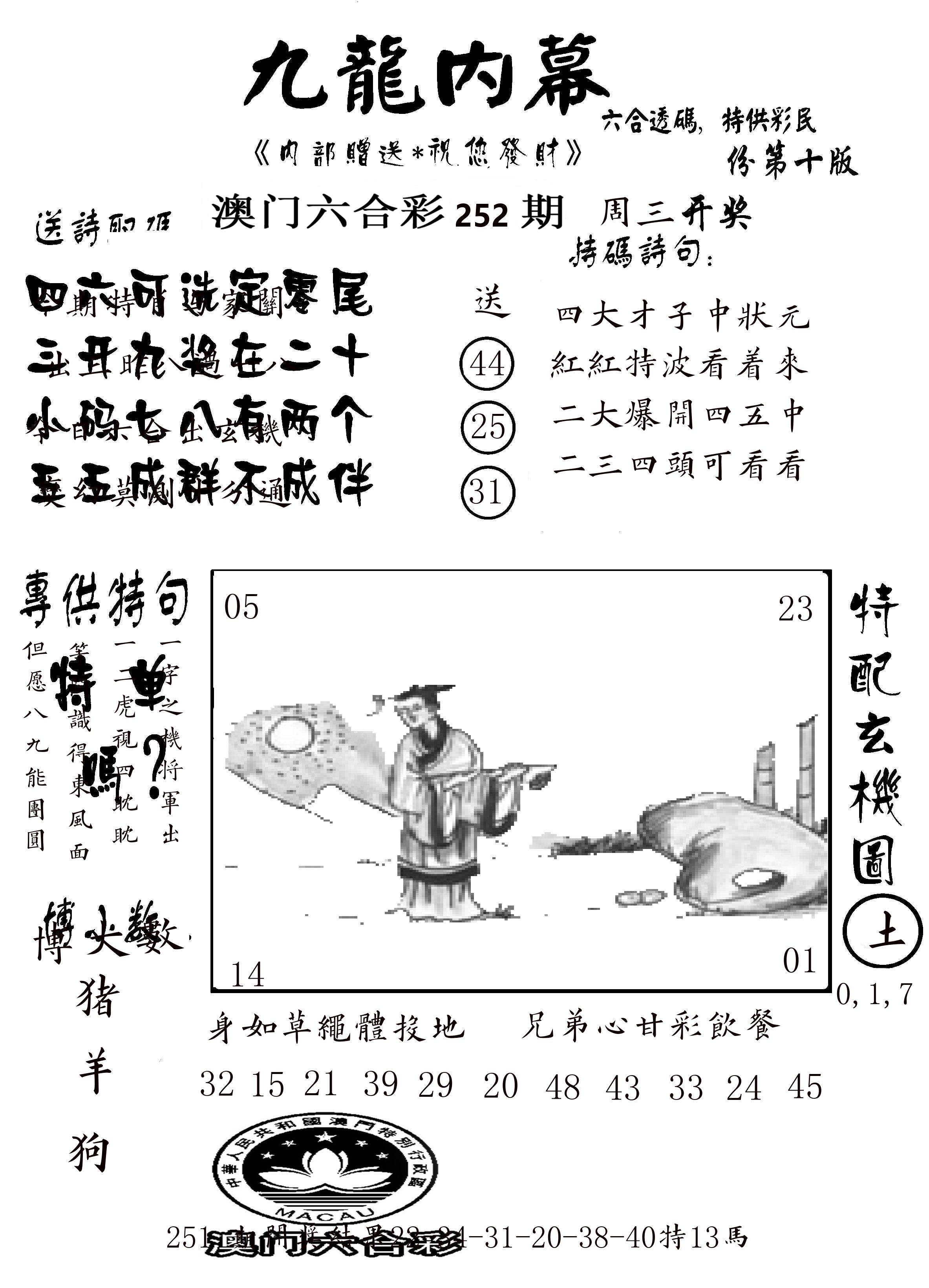 澳门传真2 第252期