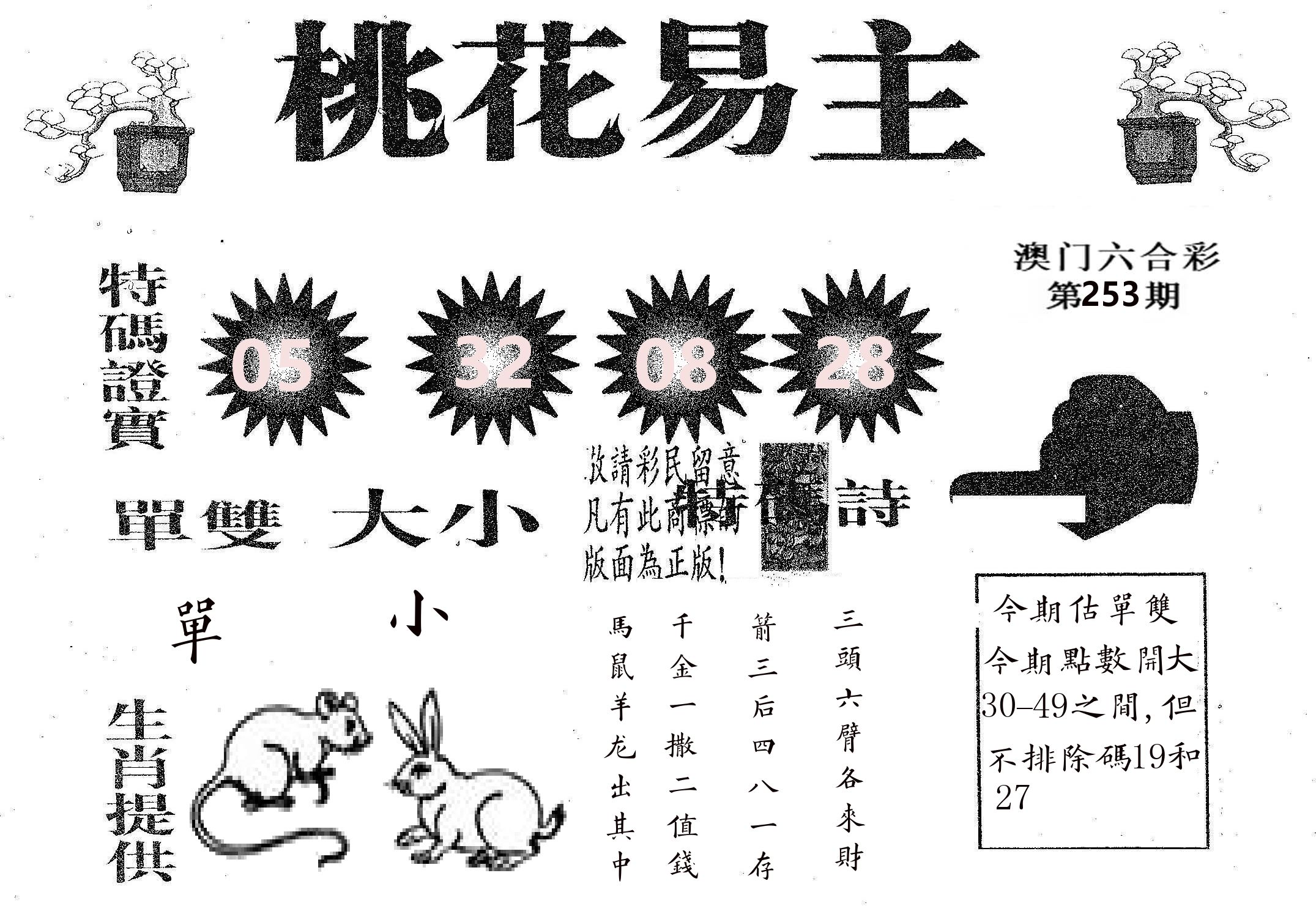 桃花易主 第253期