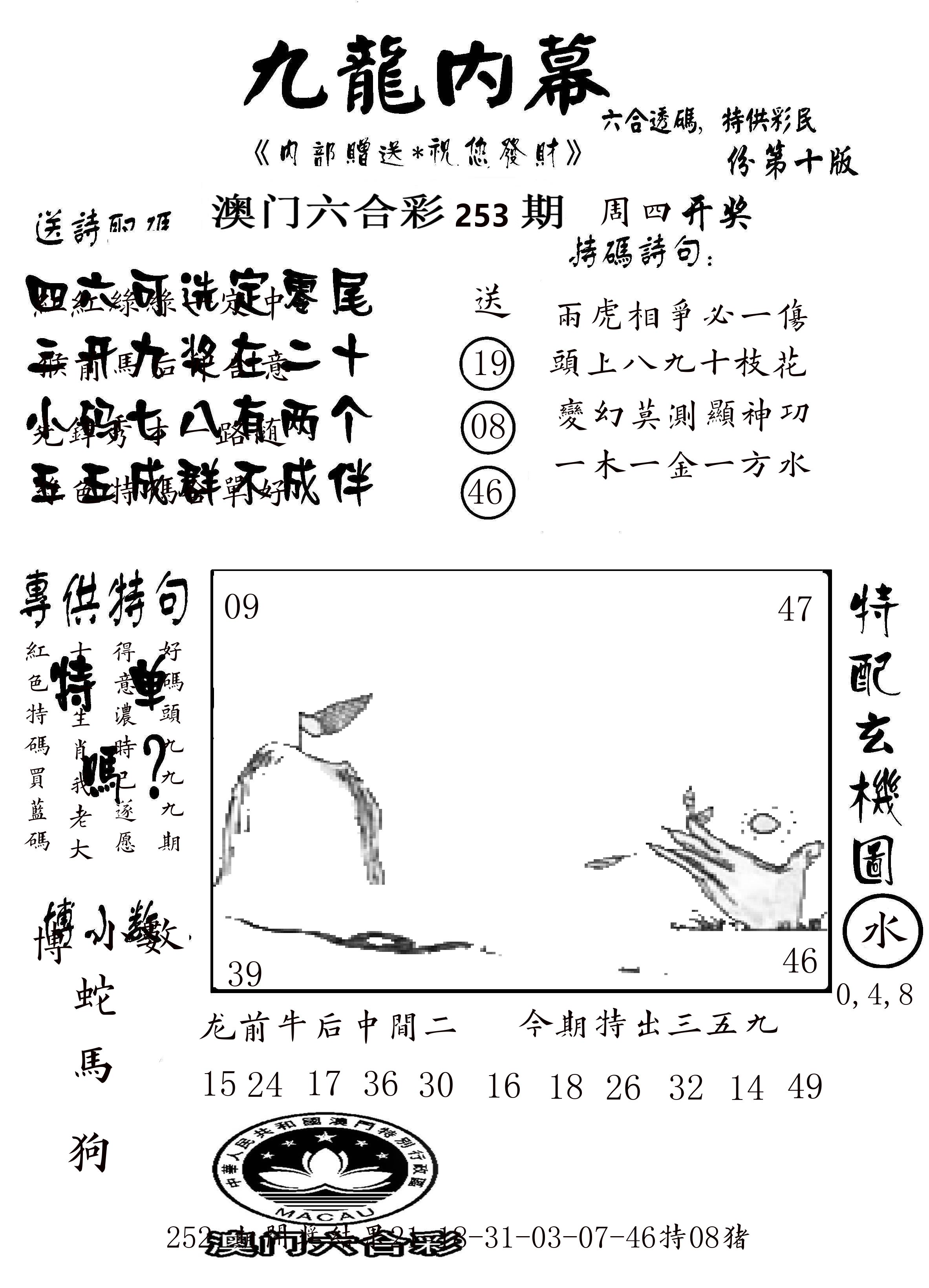 澳门传真2 第253期