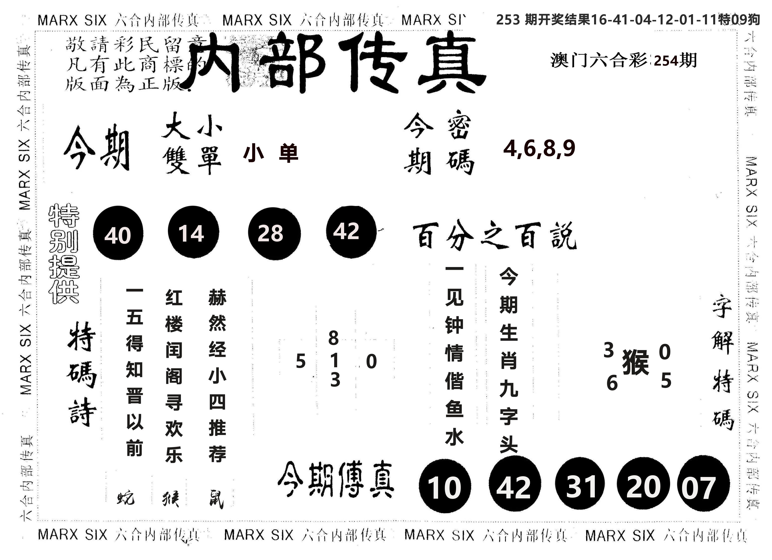 另版内部传真 第254期