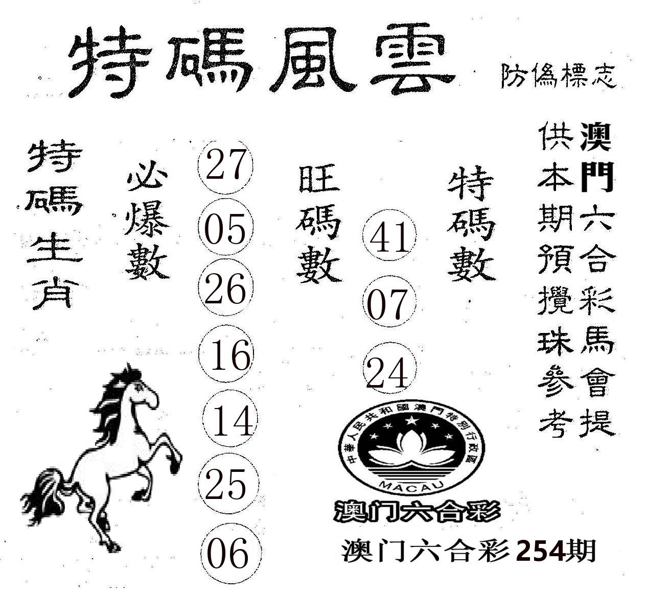 特码风云 第254期