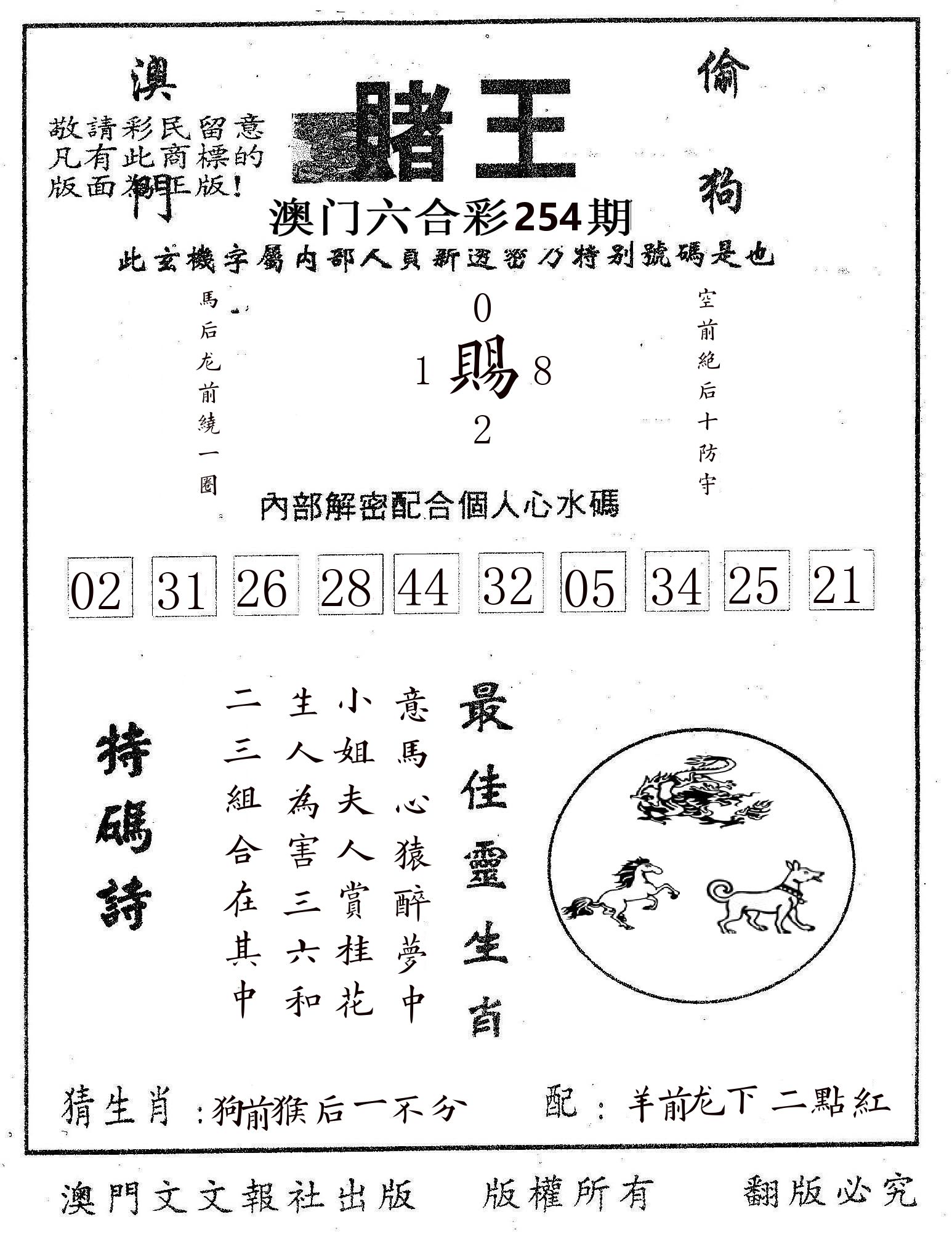 赌王 第254期