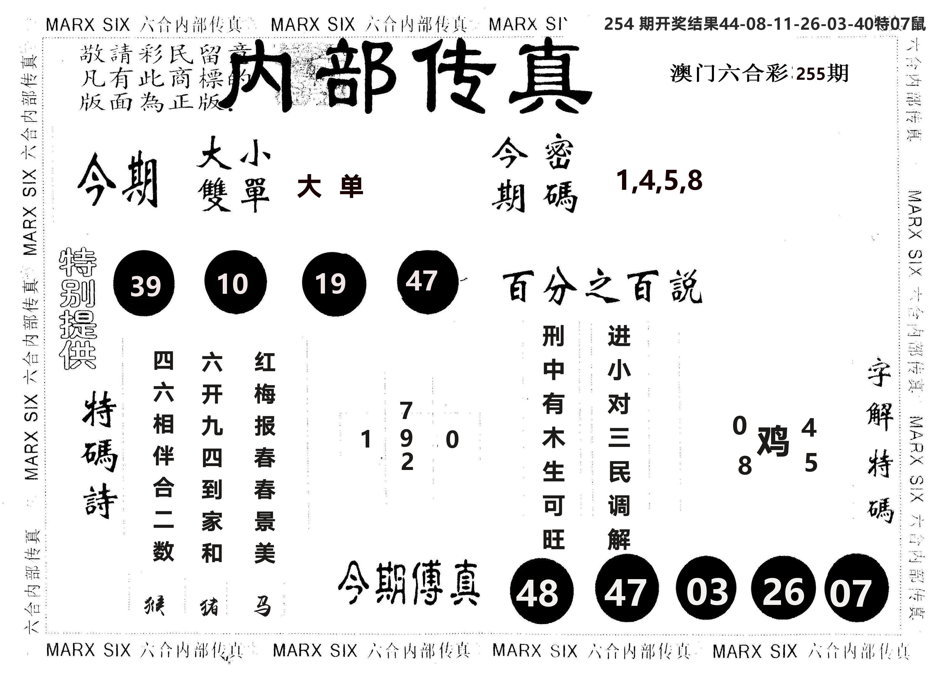 另版内部传真 第255期