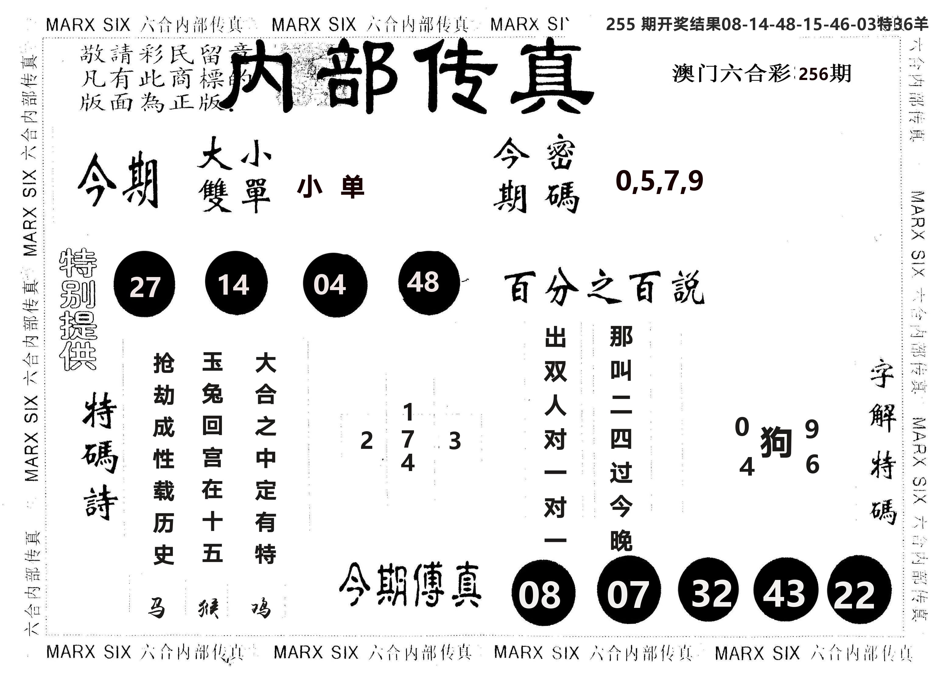 另版内部传真 第256期