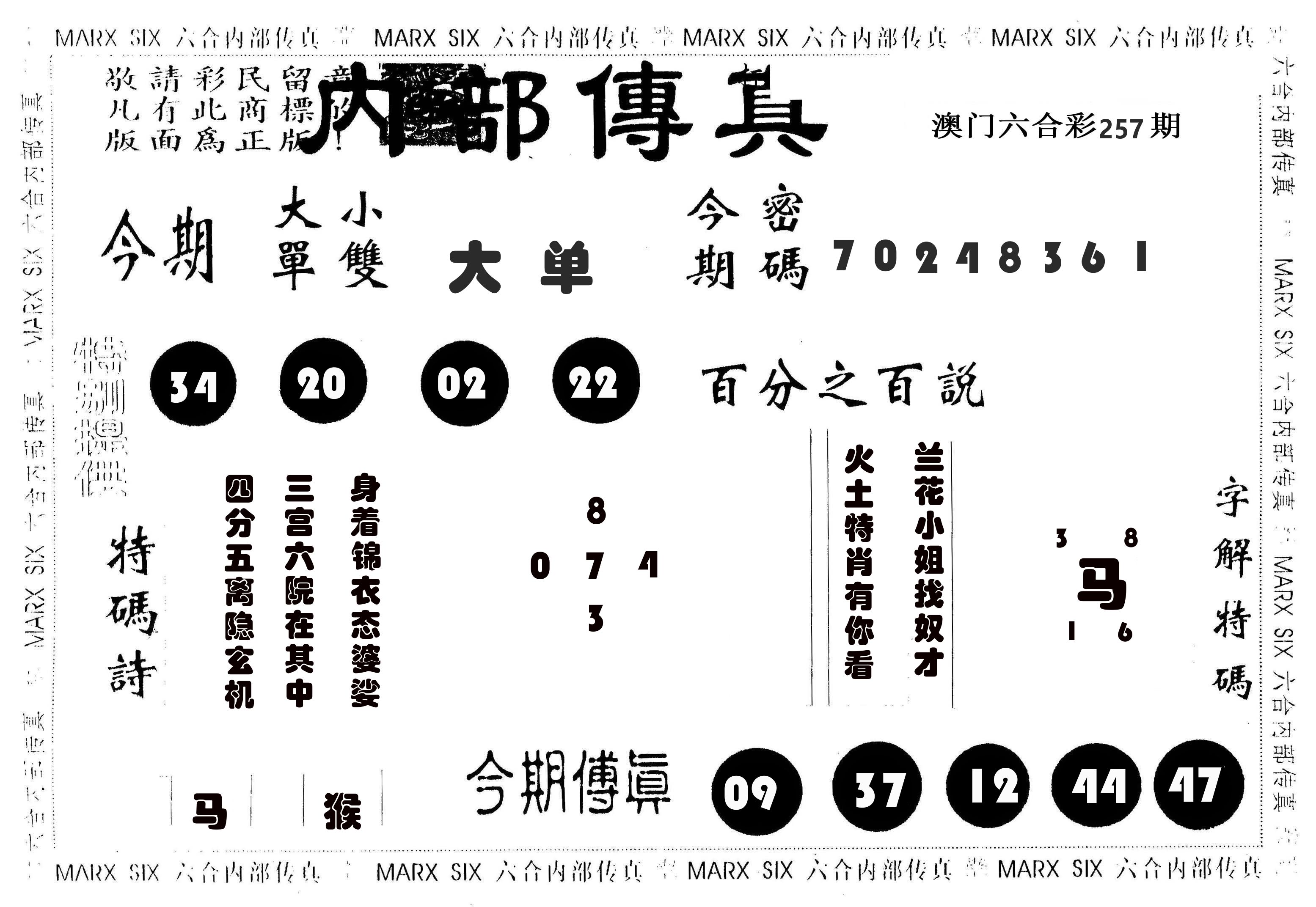 内部传真 第257期