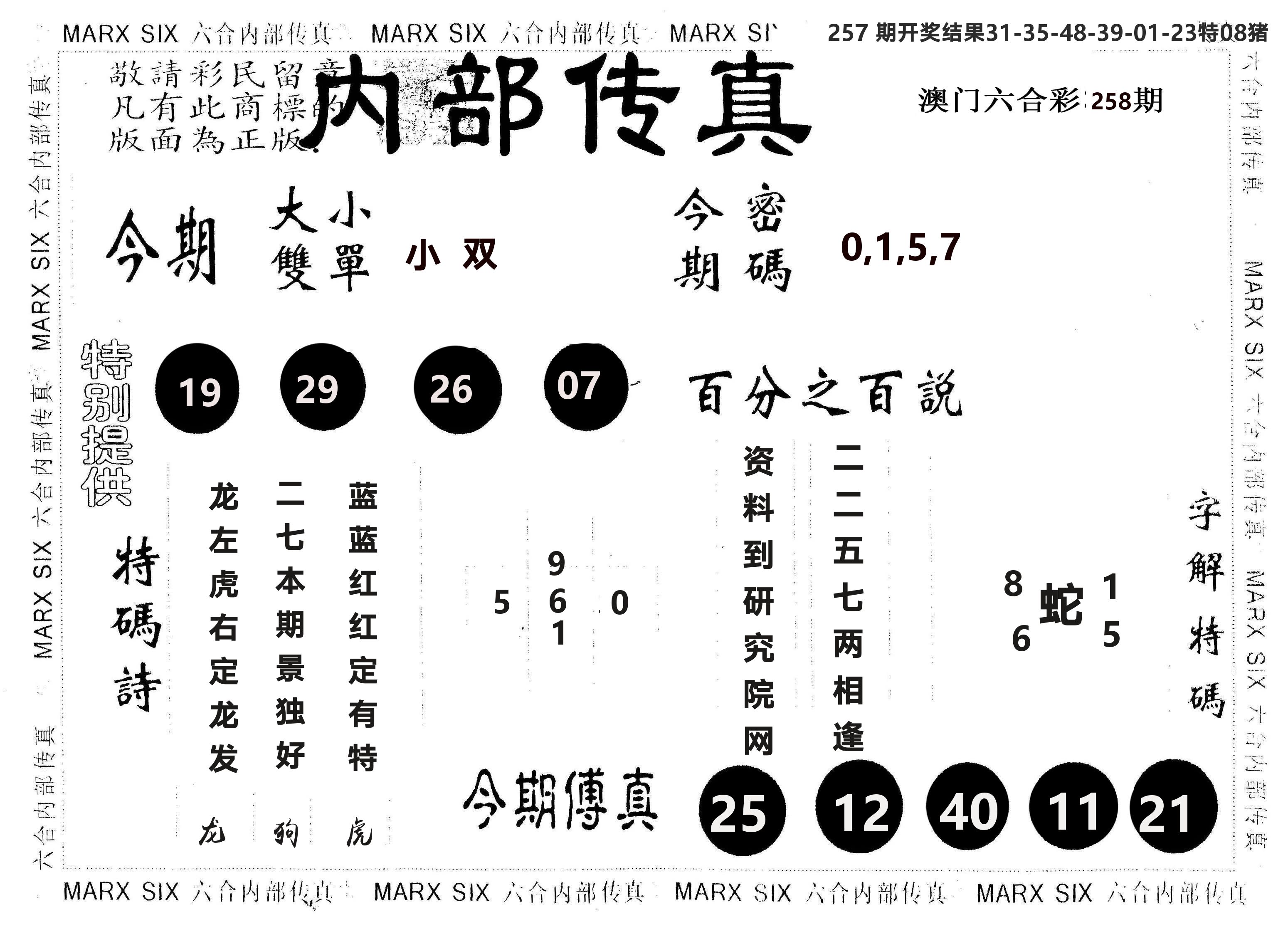 另版内部传真 第258期