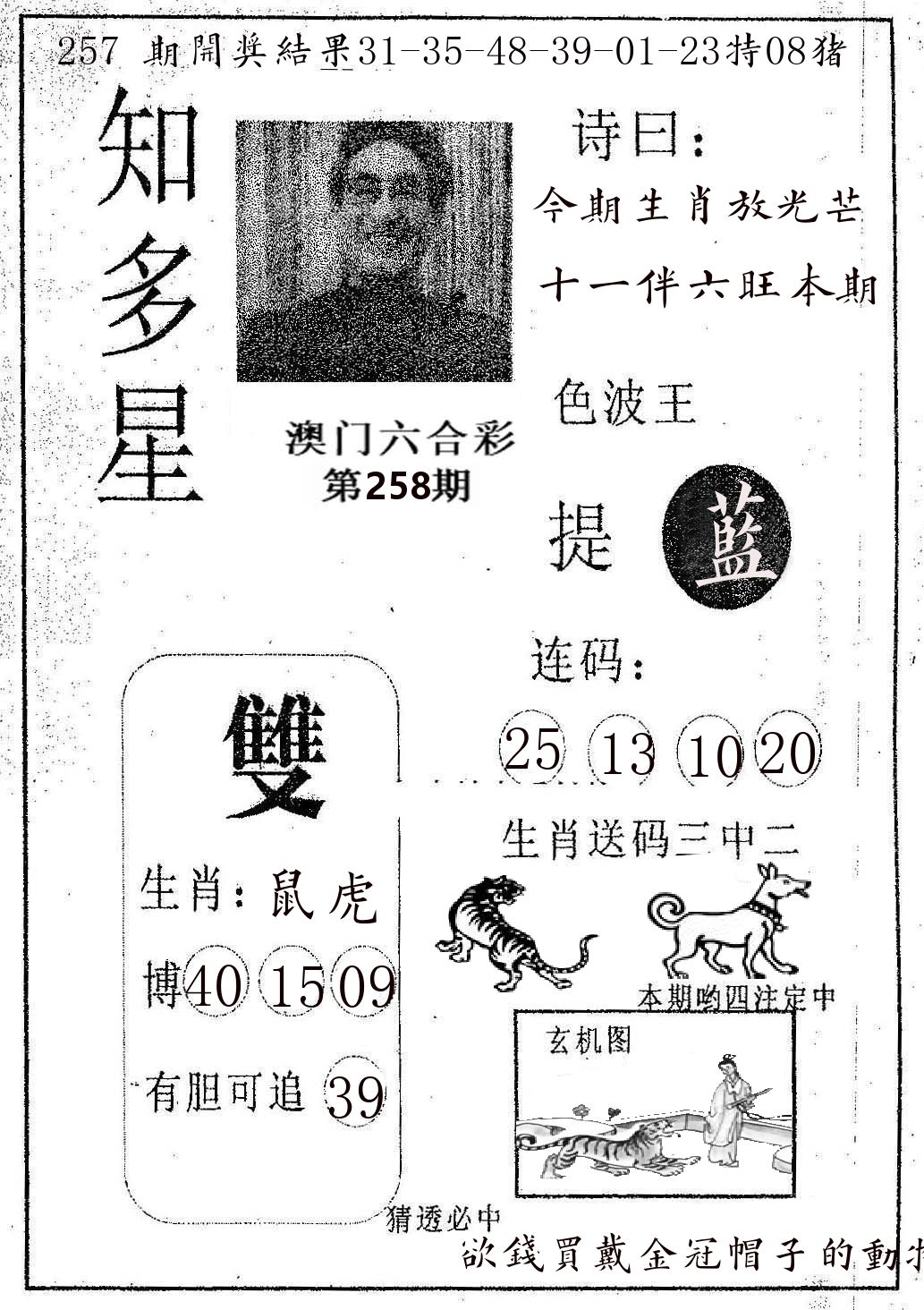 知多星 第258期
