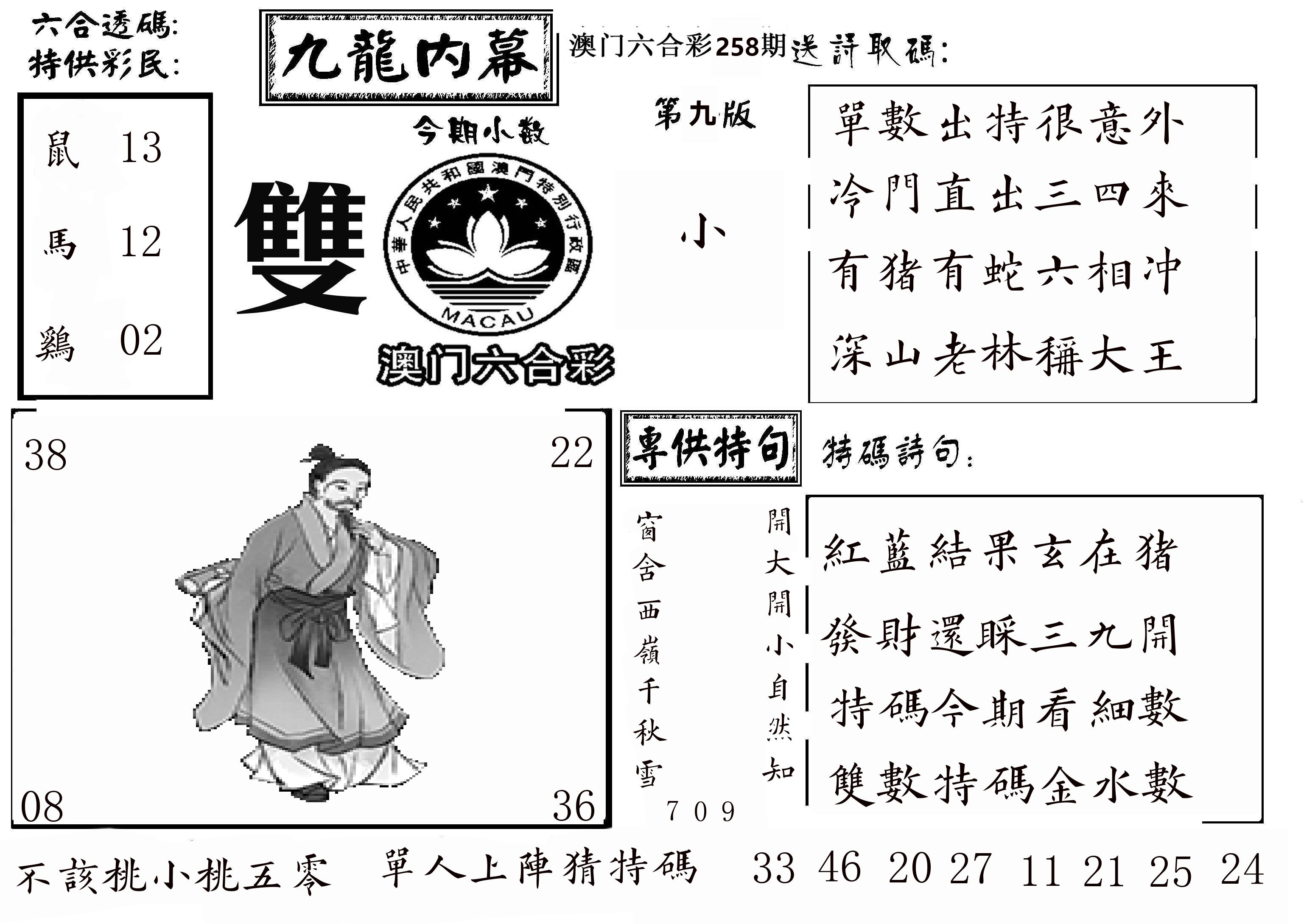 澳门传真3 第258期
