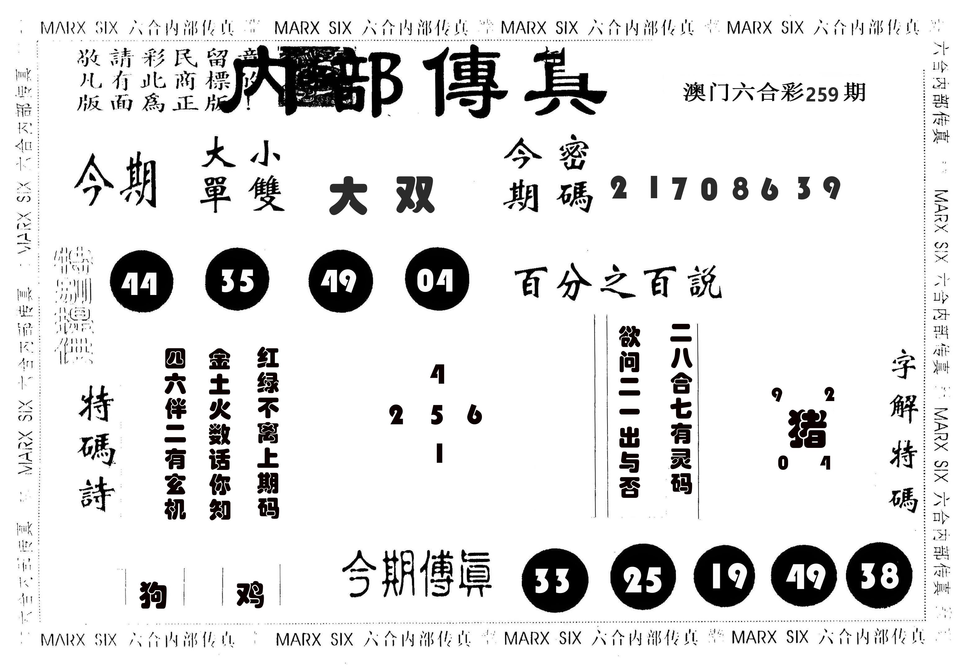 内部传真 第259期