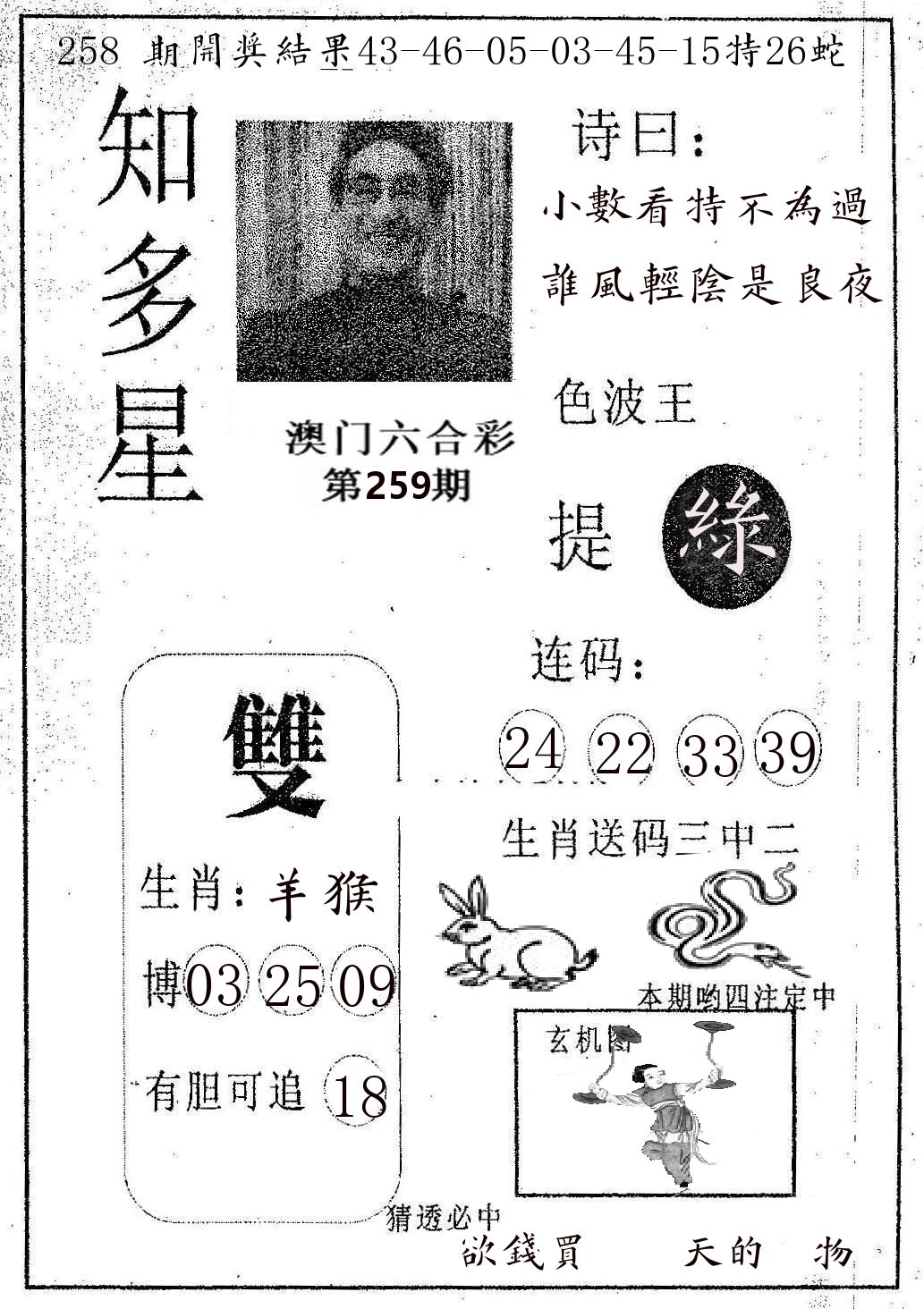 知多星 第259期