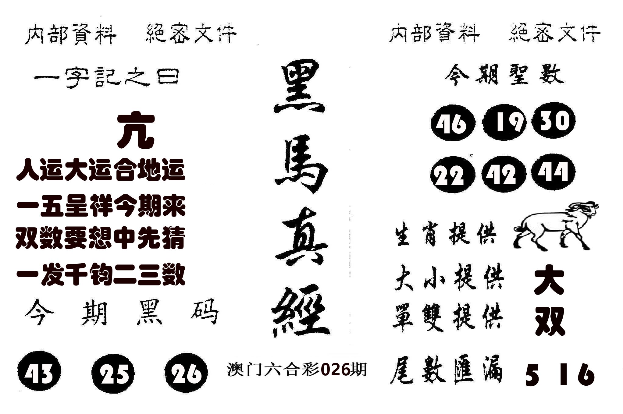 黑马真经 第26期