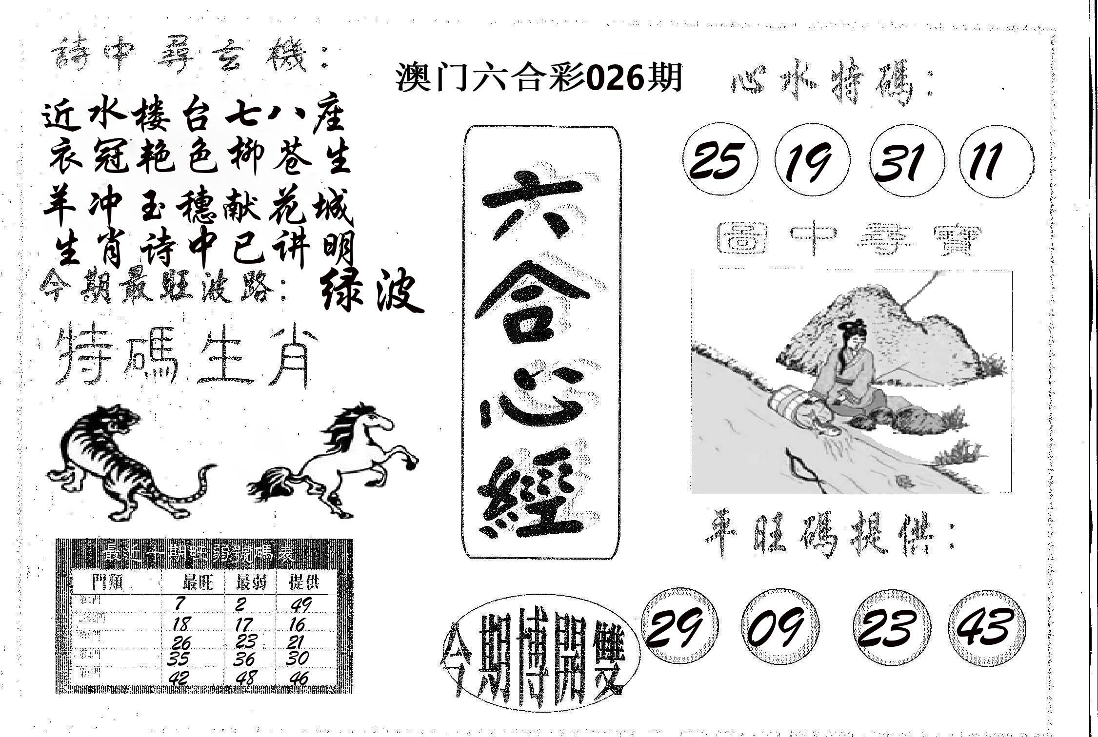 六合心经 第26期