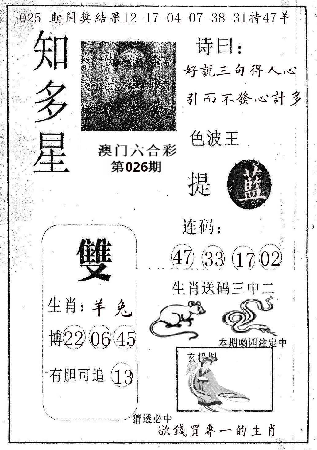 知多星 第26期