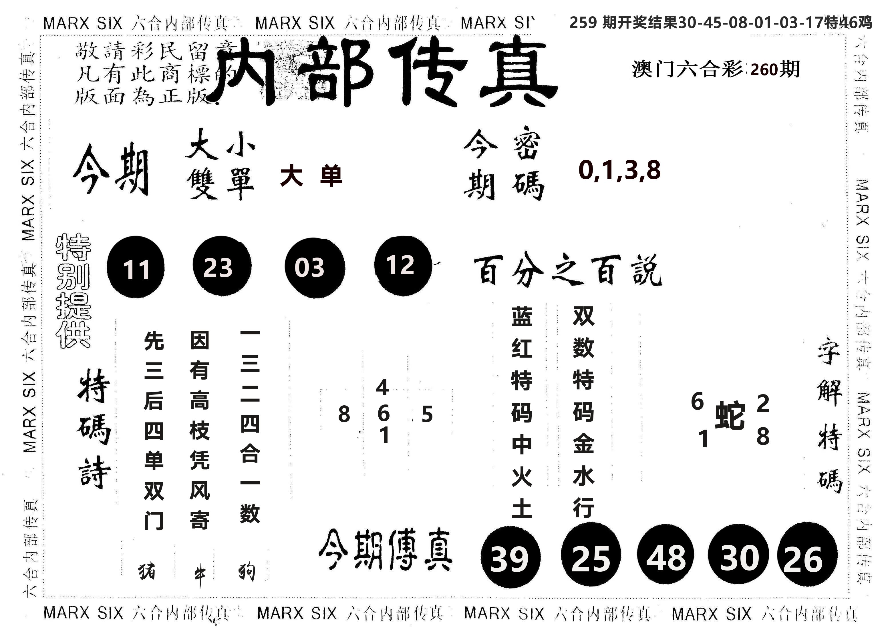 另版内部传真 第260期