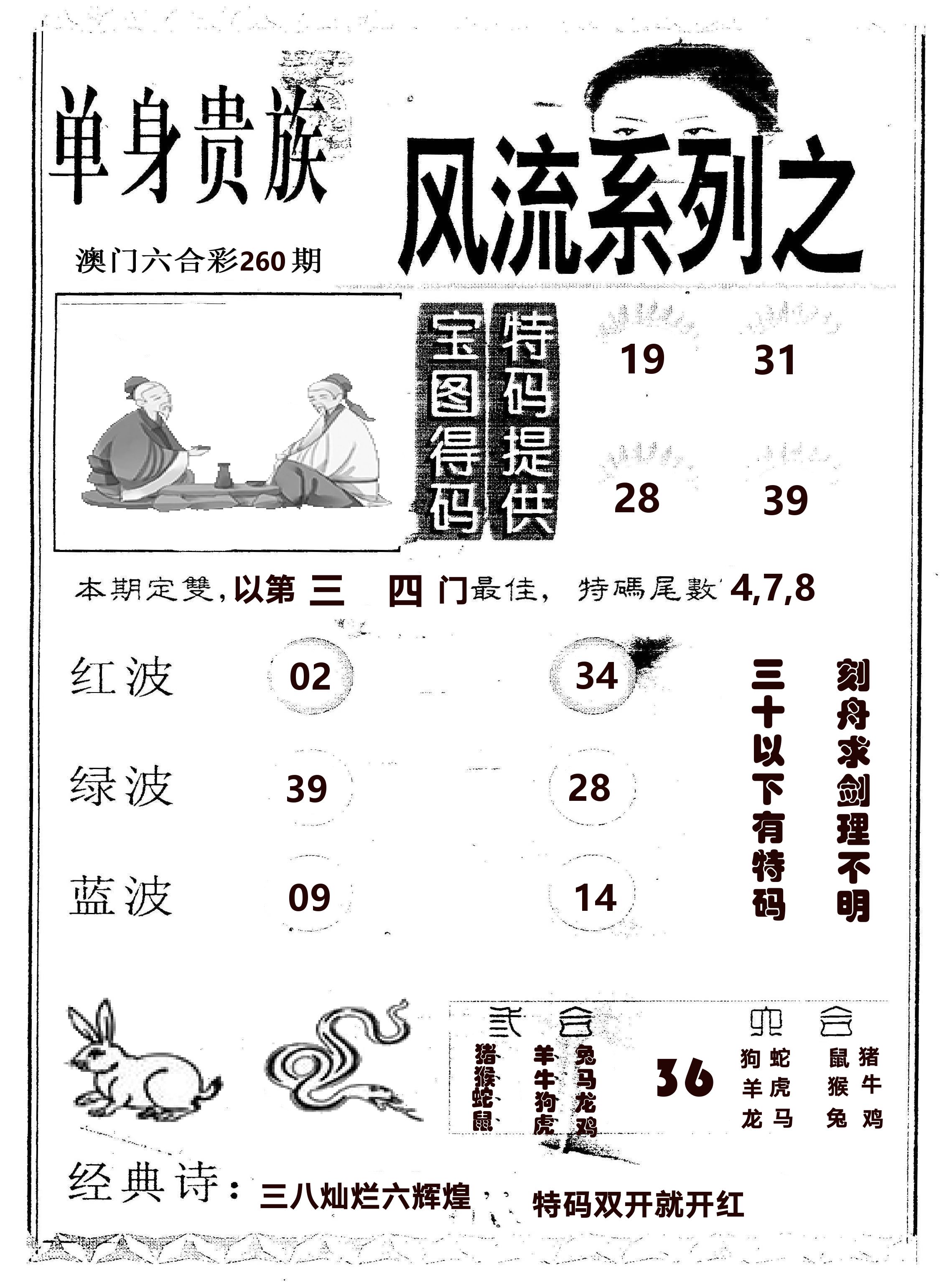风流系列-2 第260期